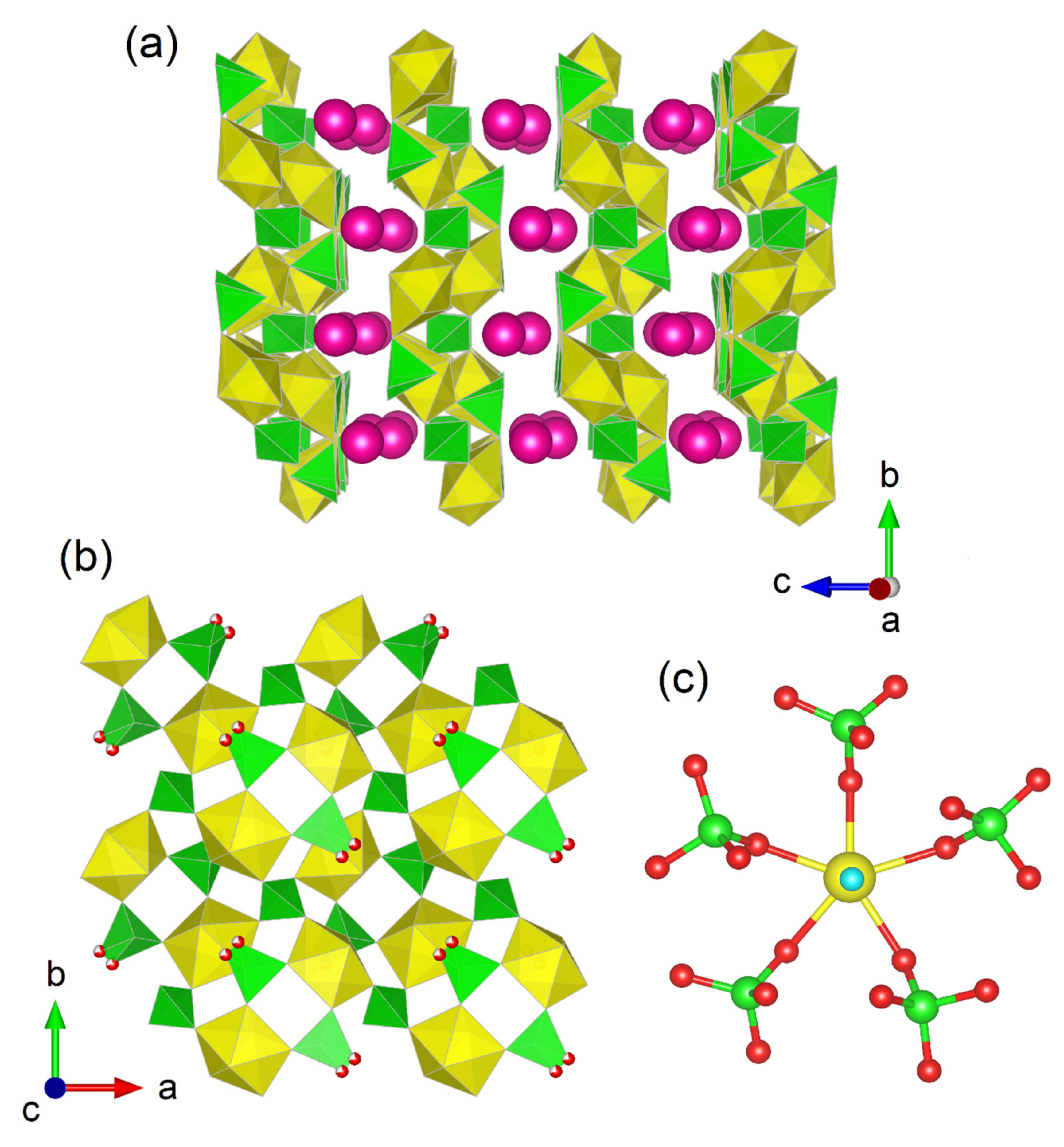 Crystals 11 00965 g001 550
