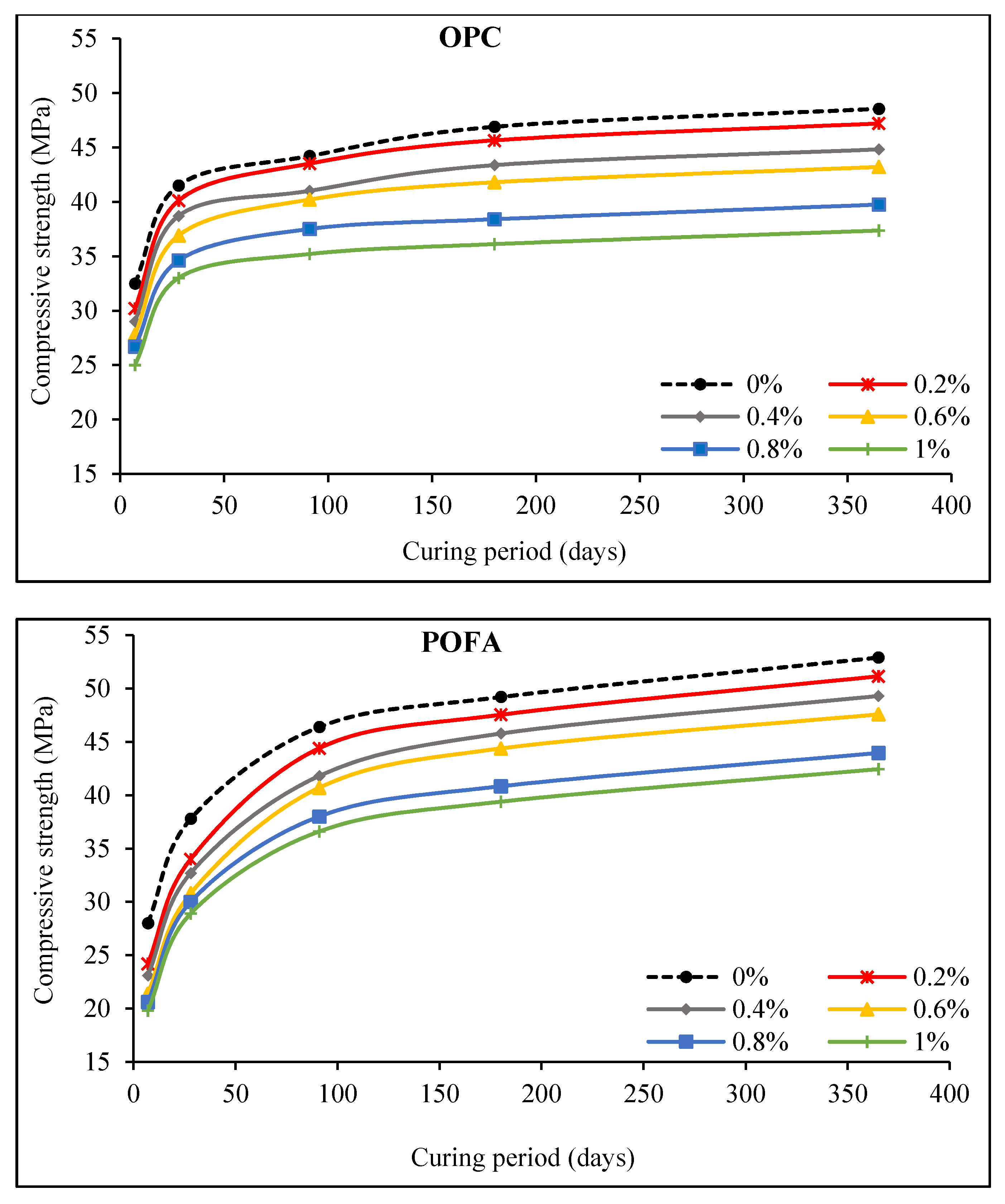 Crystals 11 00966 g003