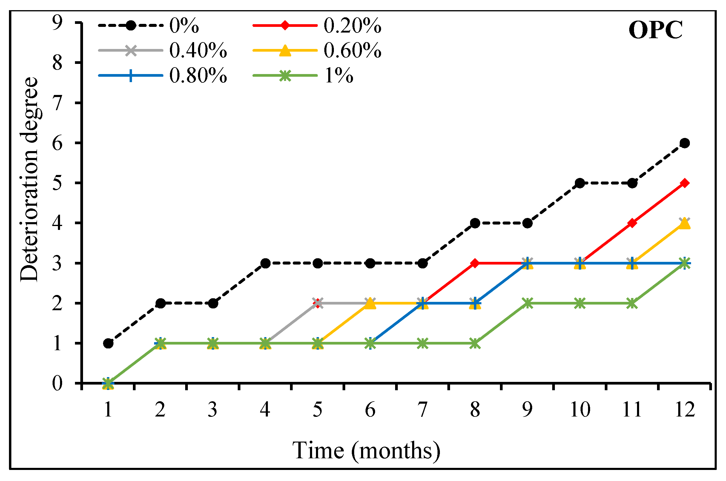 Crystals 11 00966 g005a