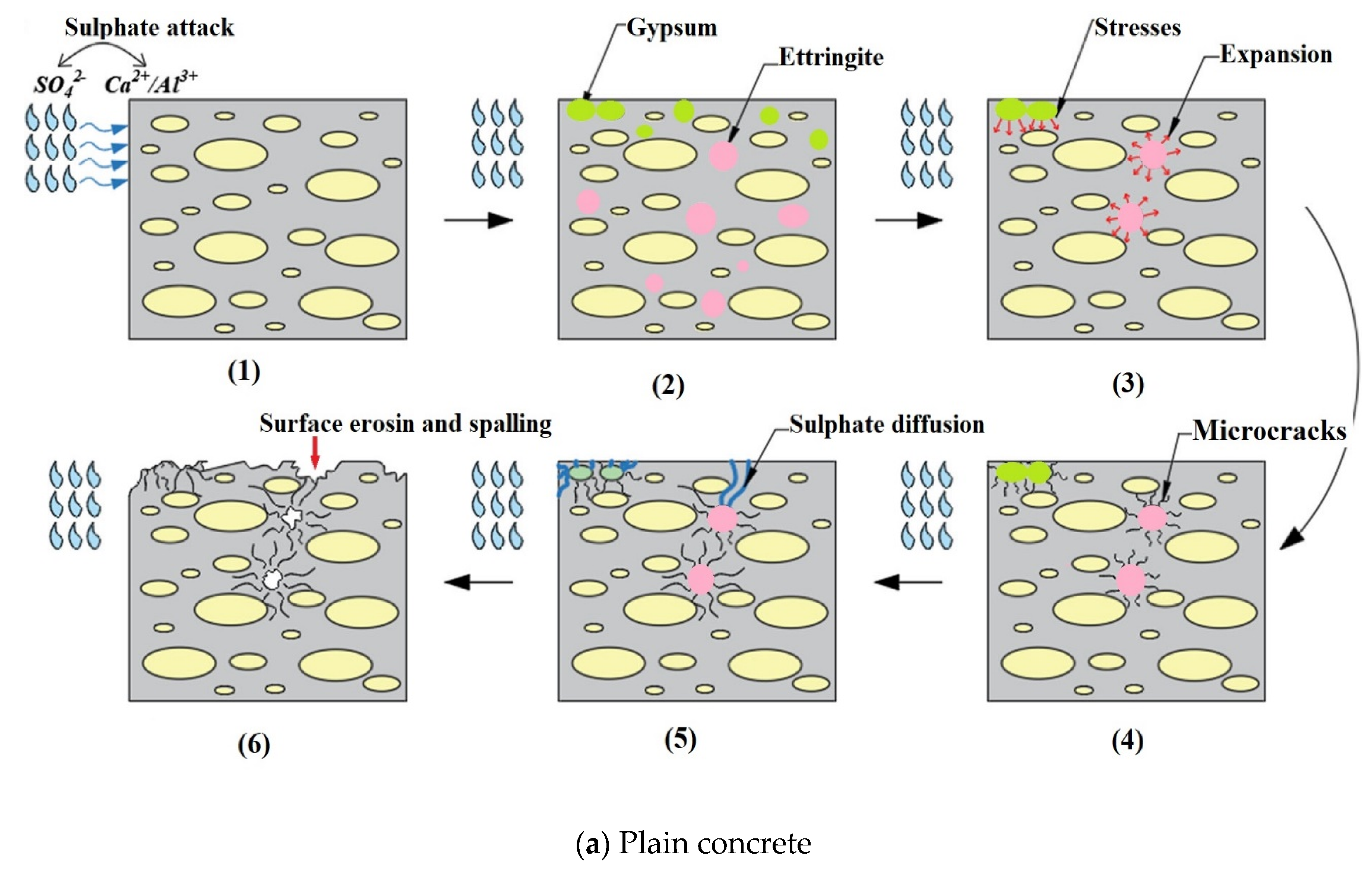 Crystals 11 00966 g007a