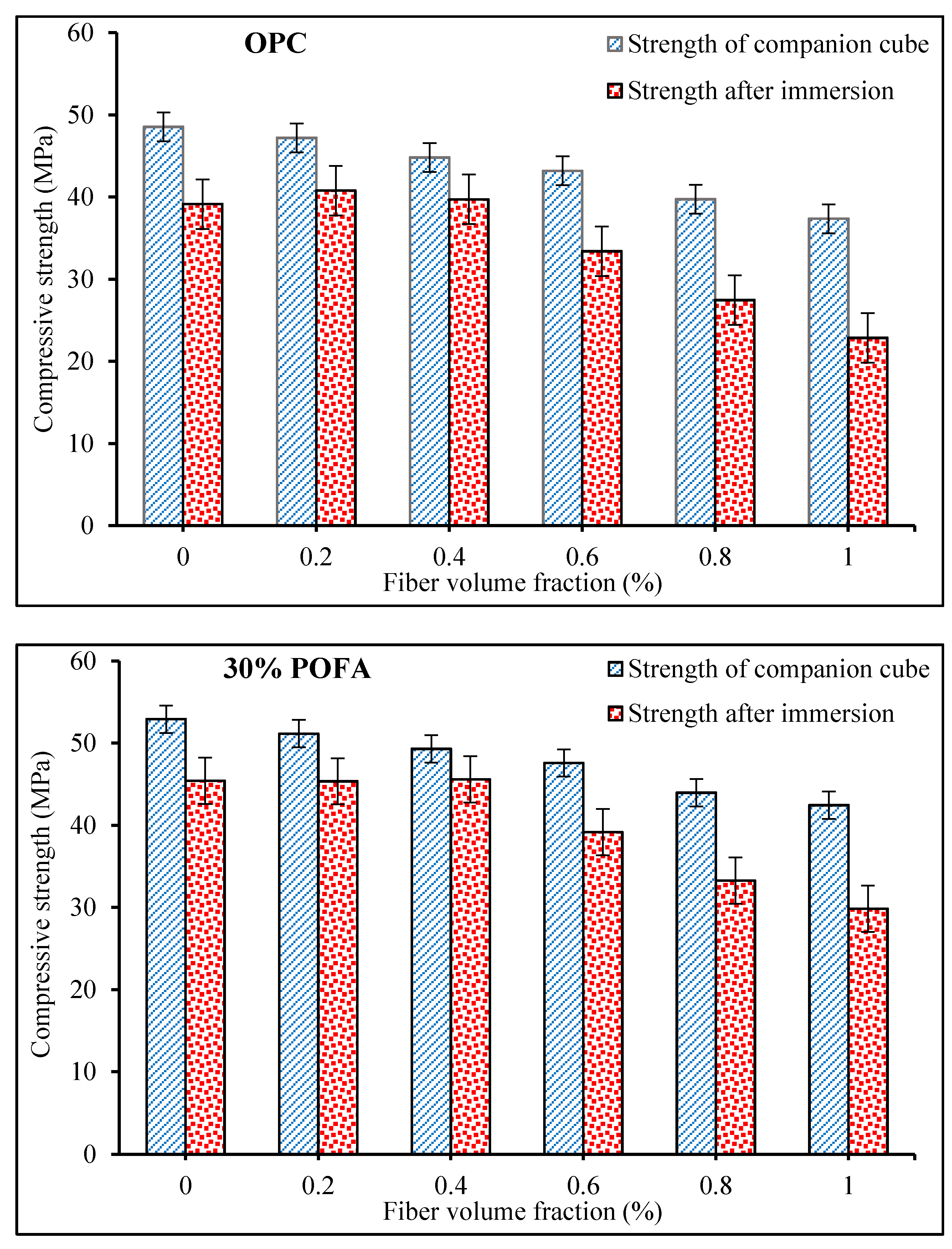 Crystals 11 00966 g008