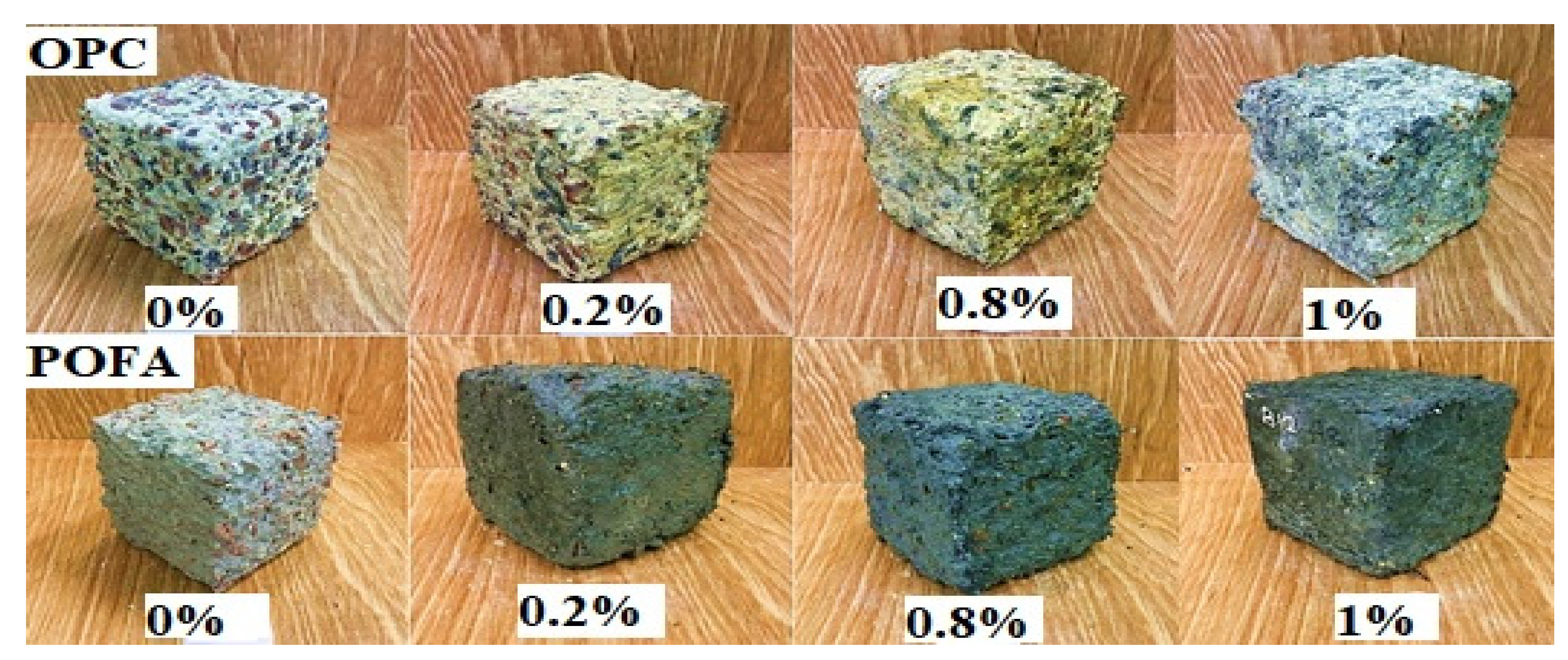 Crystals 11 00966 g010