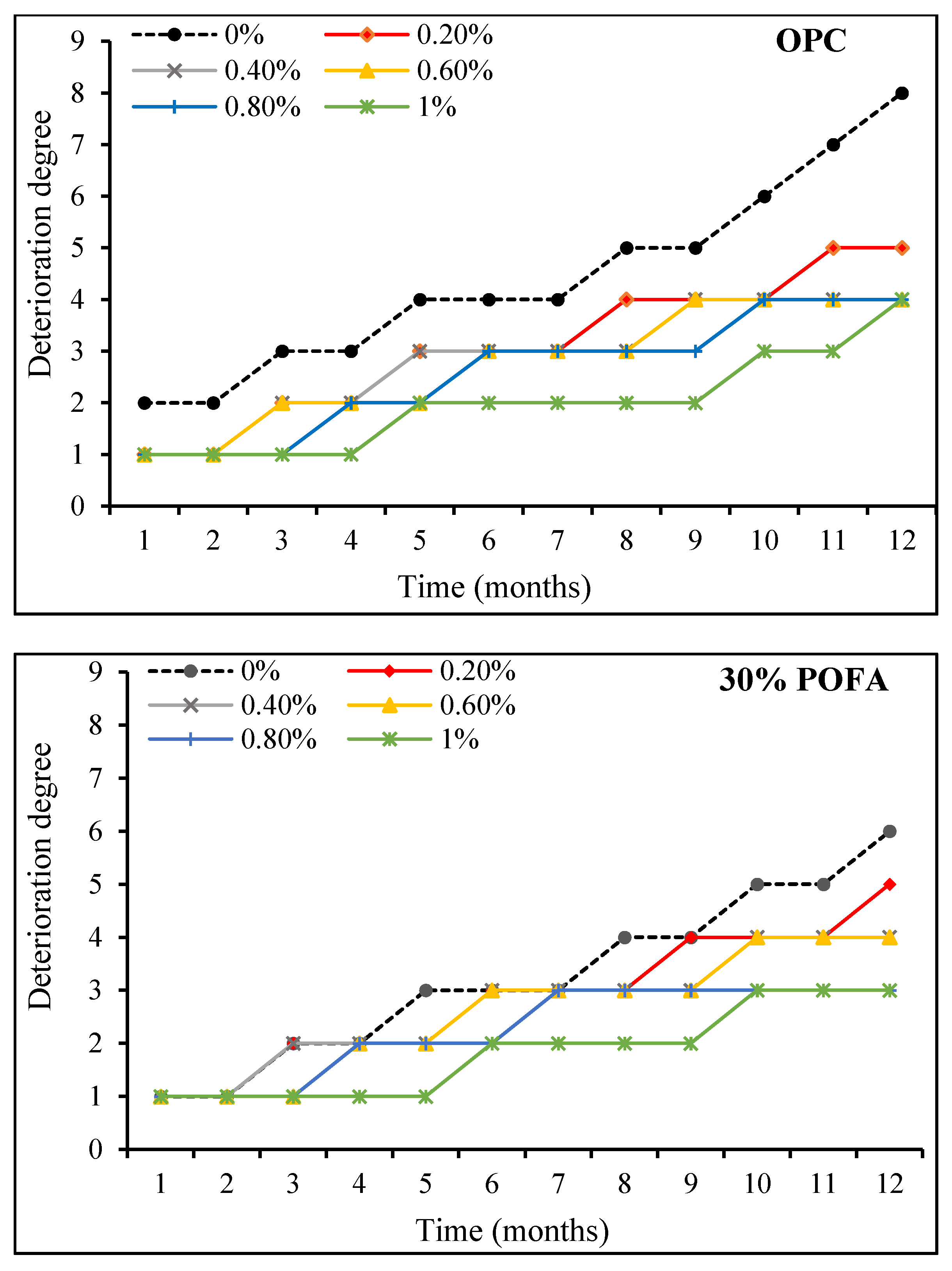 Crystals 11 00966 g012