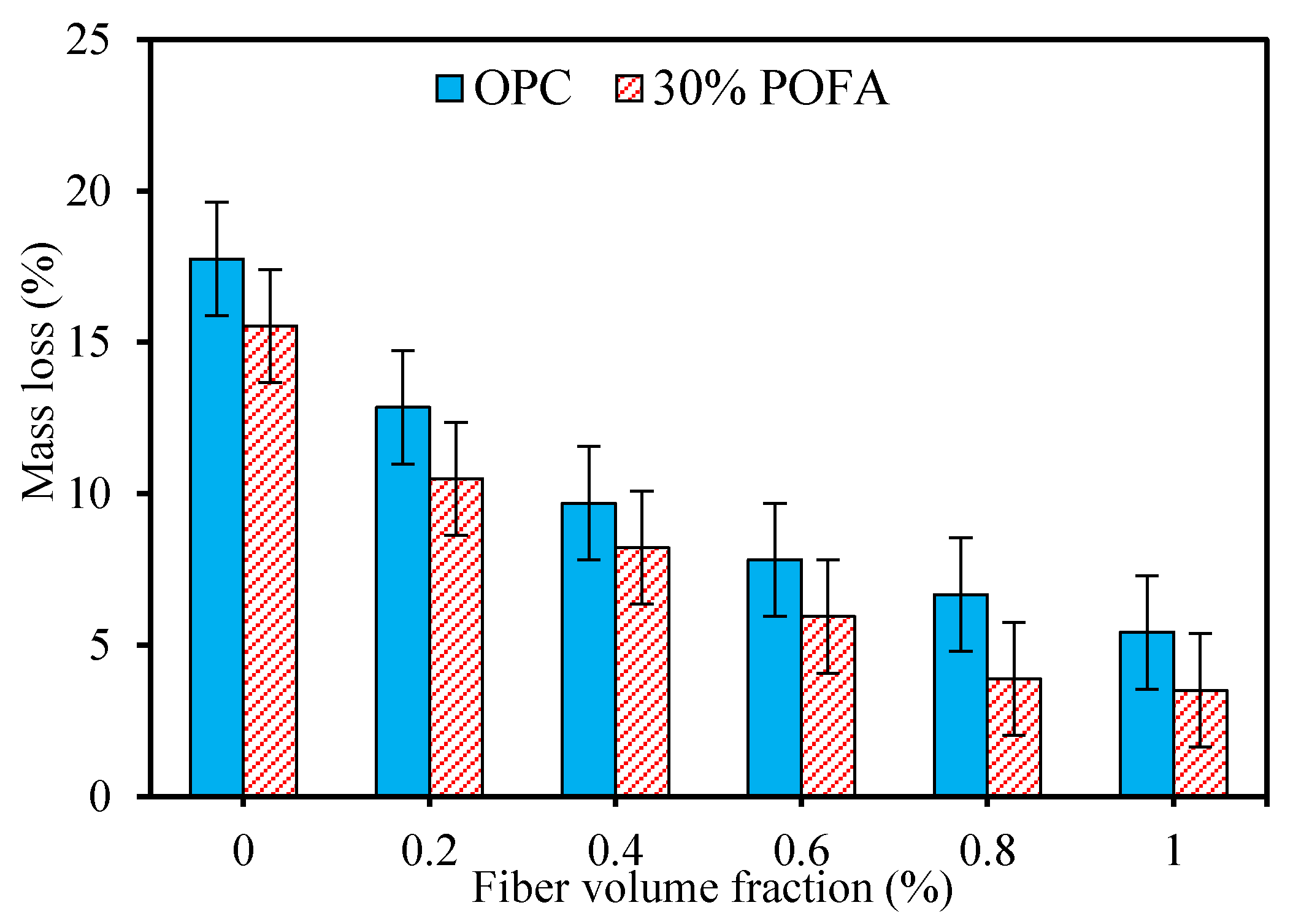 Crystals 11 00966 g013