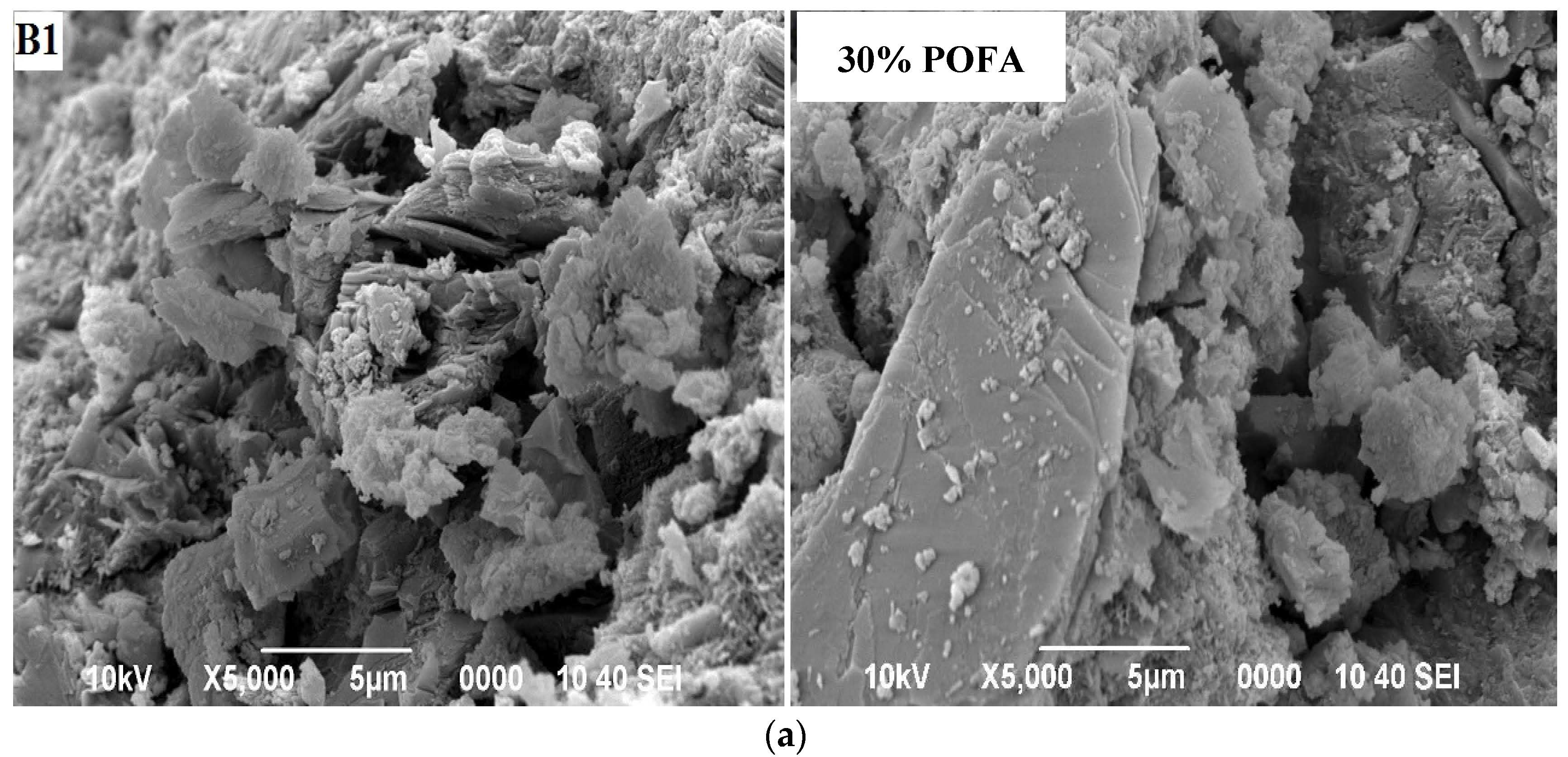 Crystals 11 00966 g016a