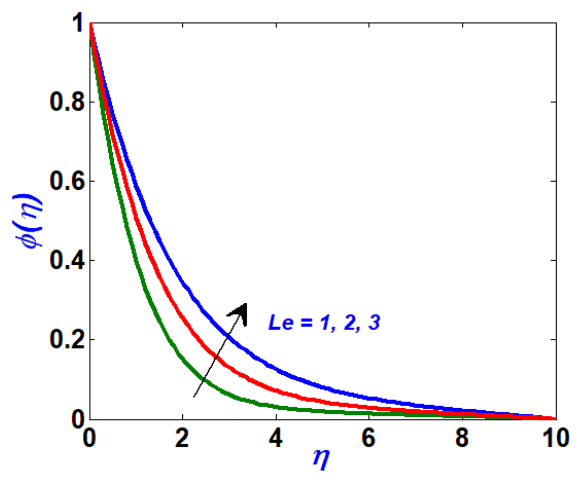 Crystals 11 00967 g014