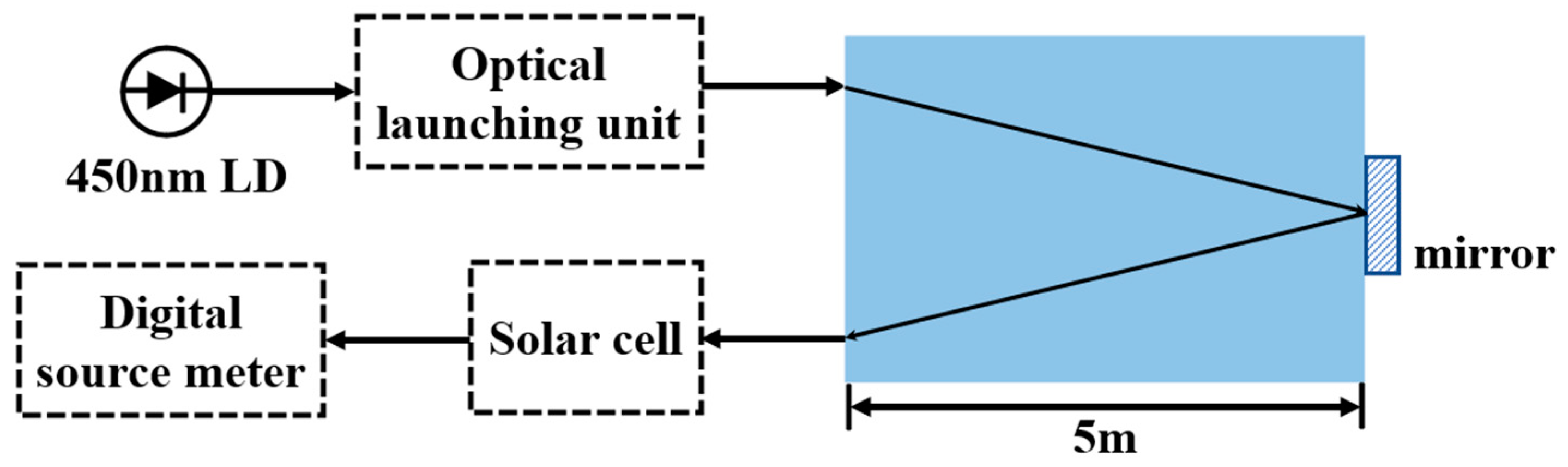 Crystals 11 00970 g002