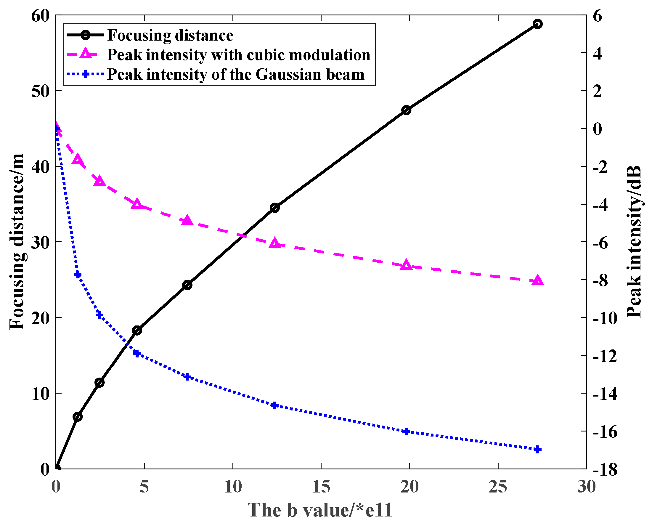 Crystals 11 00970 g004