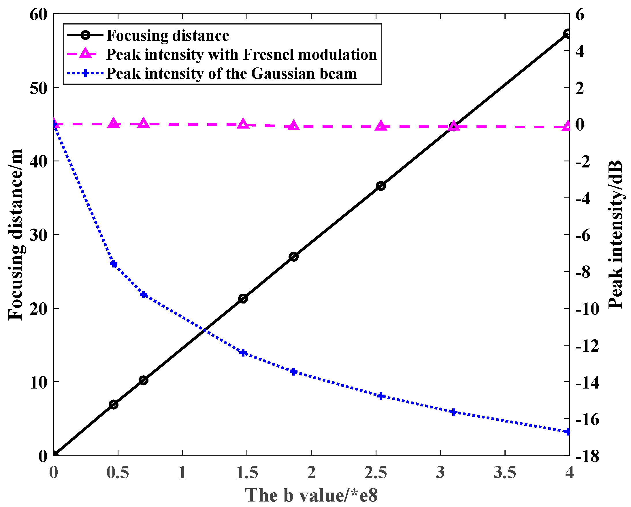 Crystals 11 00970 g005