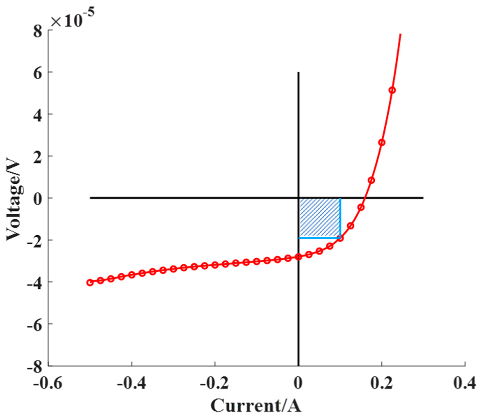 Crystals 11 00970 g006