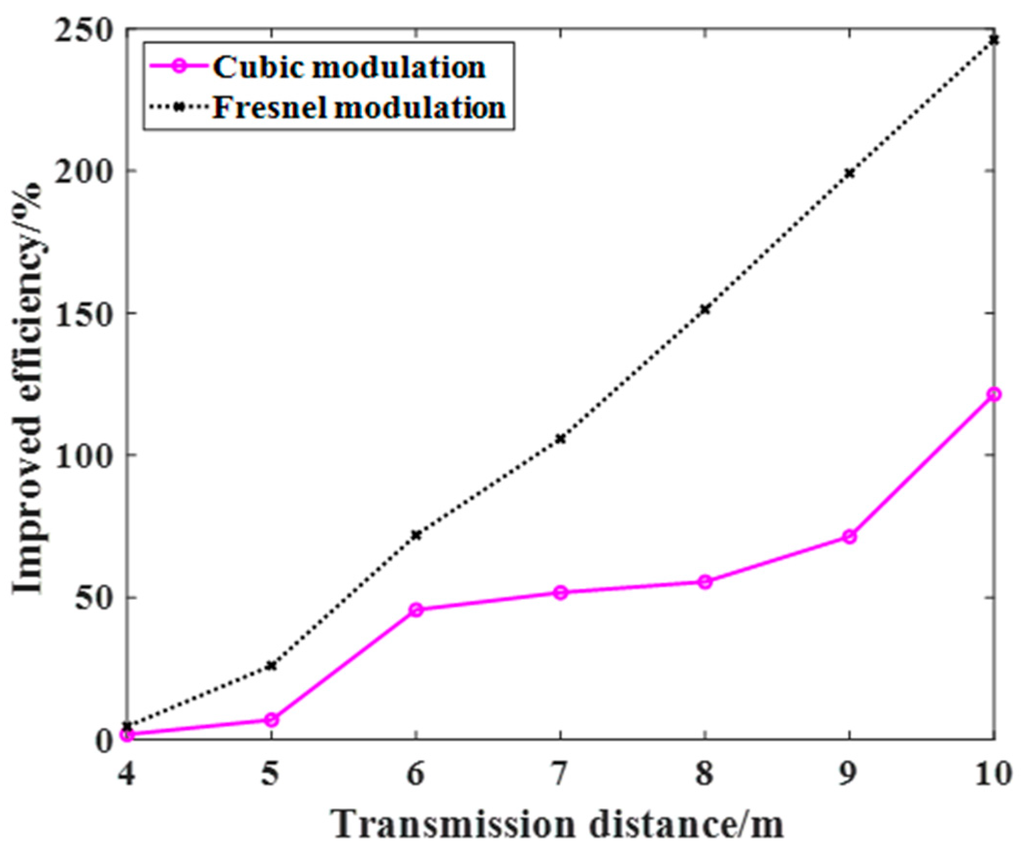 Crystals 11 00970 g008
