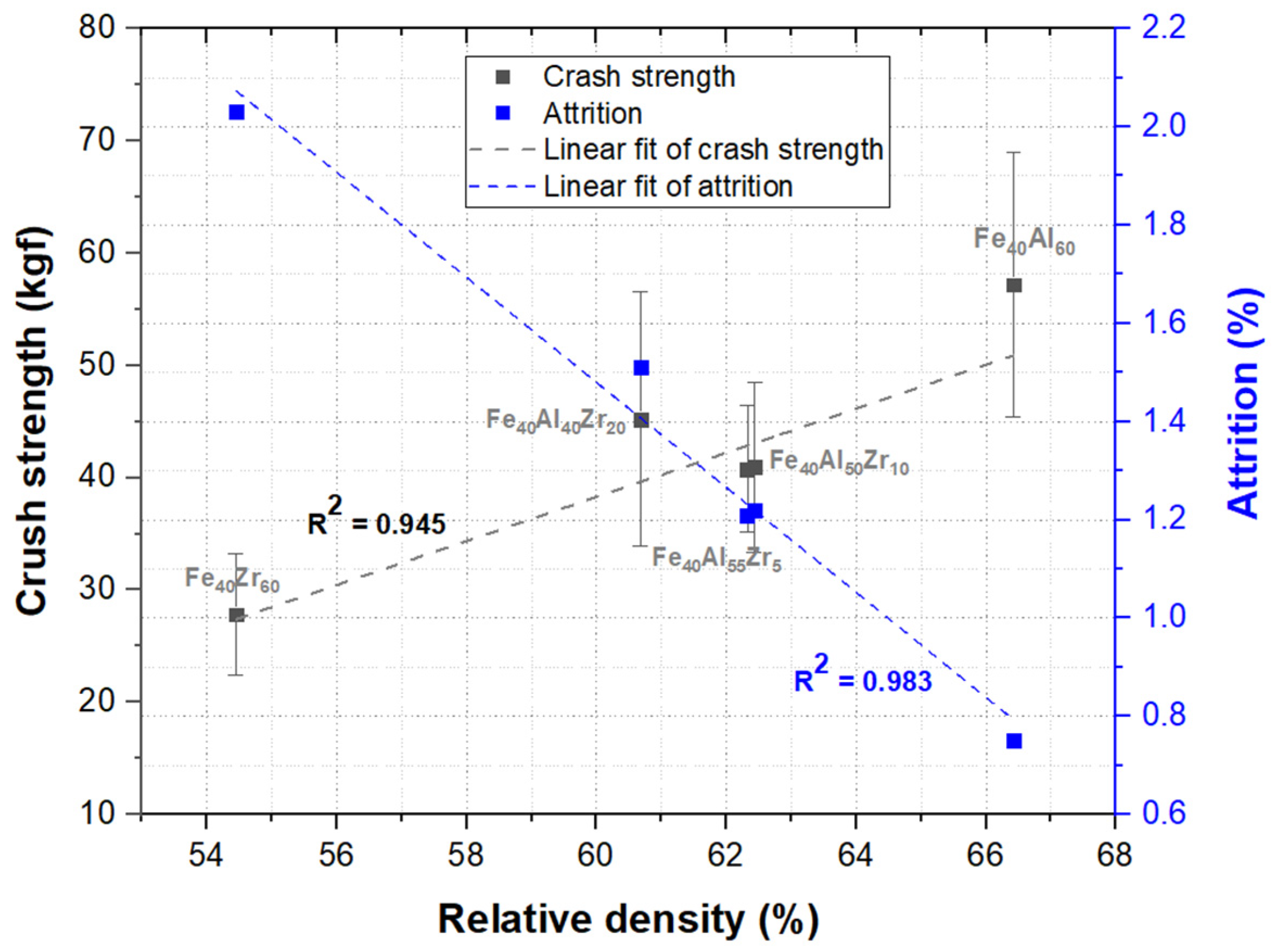 Crystals 11 00971 g005