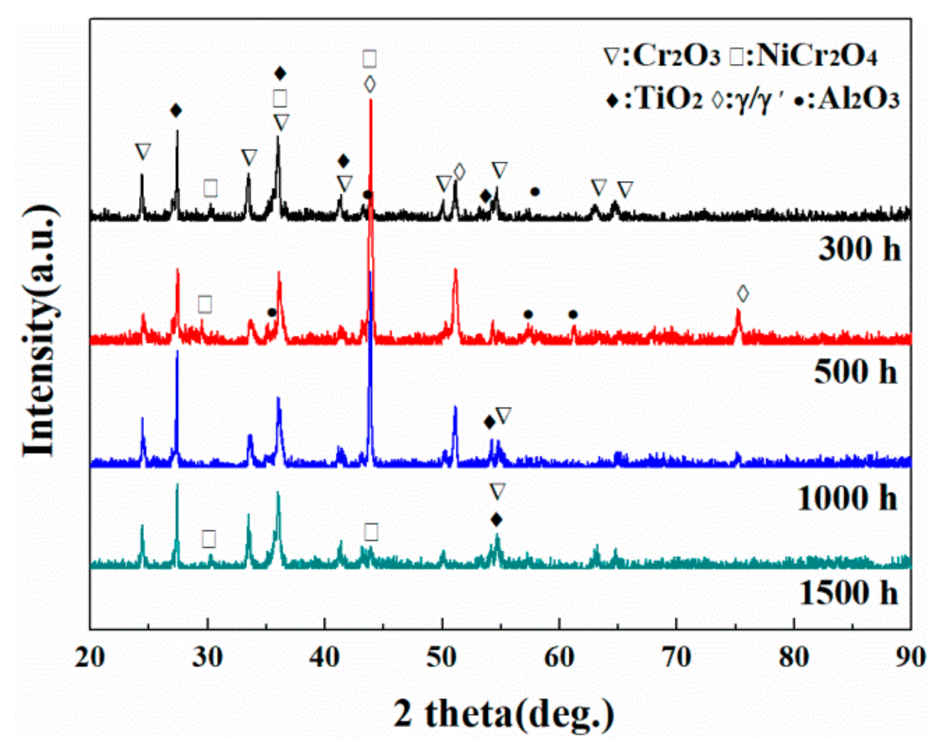 Crystals 11 00972 g002