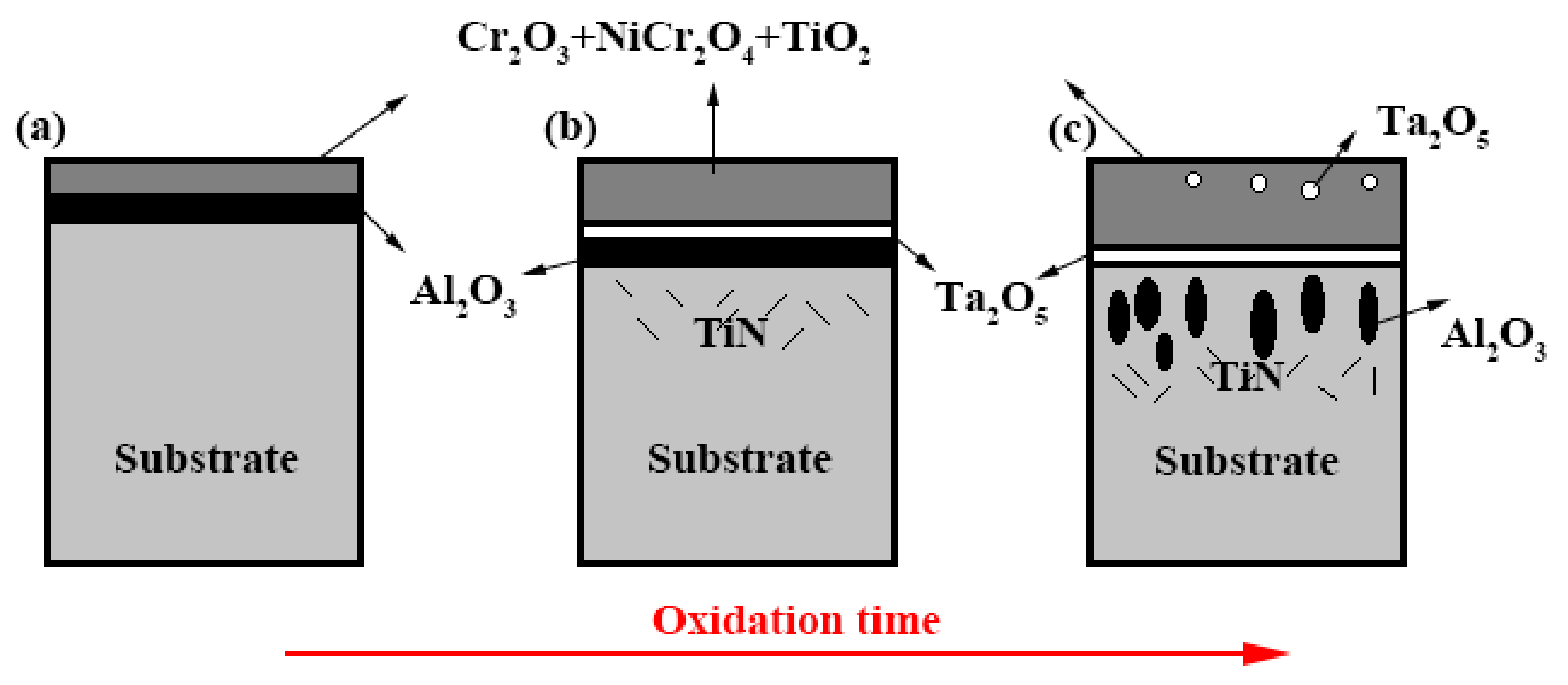 Crystals 11 00972 g008