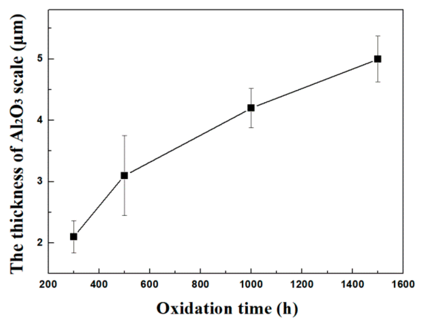 Crystals 11 00972 g009