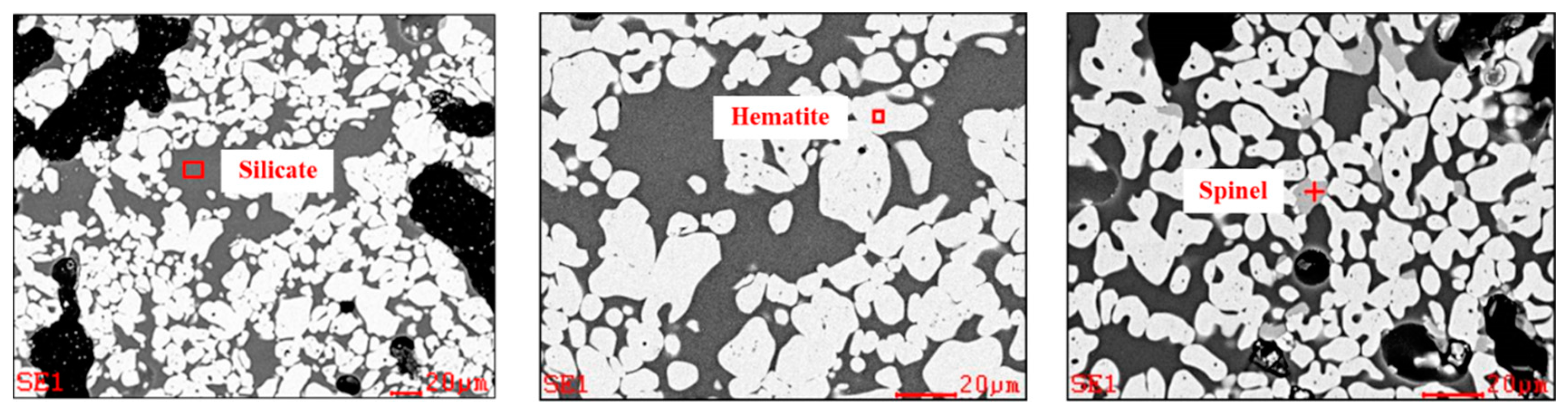 Crystals 11 00974 g004 550