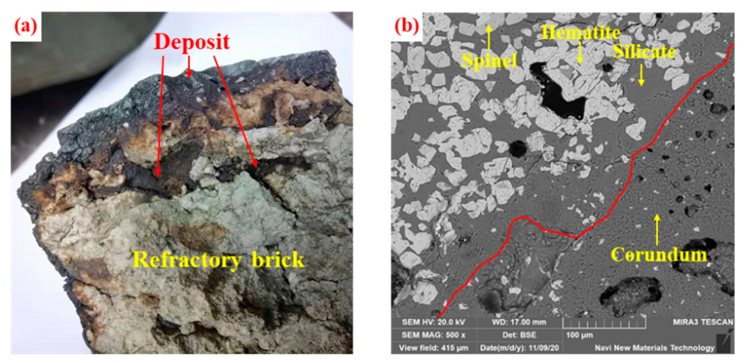 Crystals 11 00974 g006 550