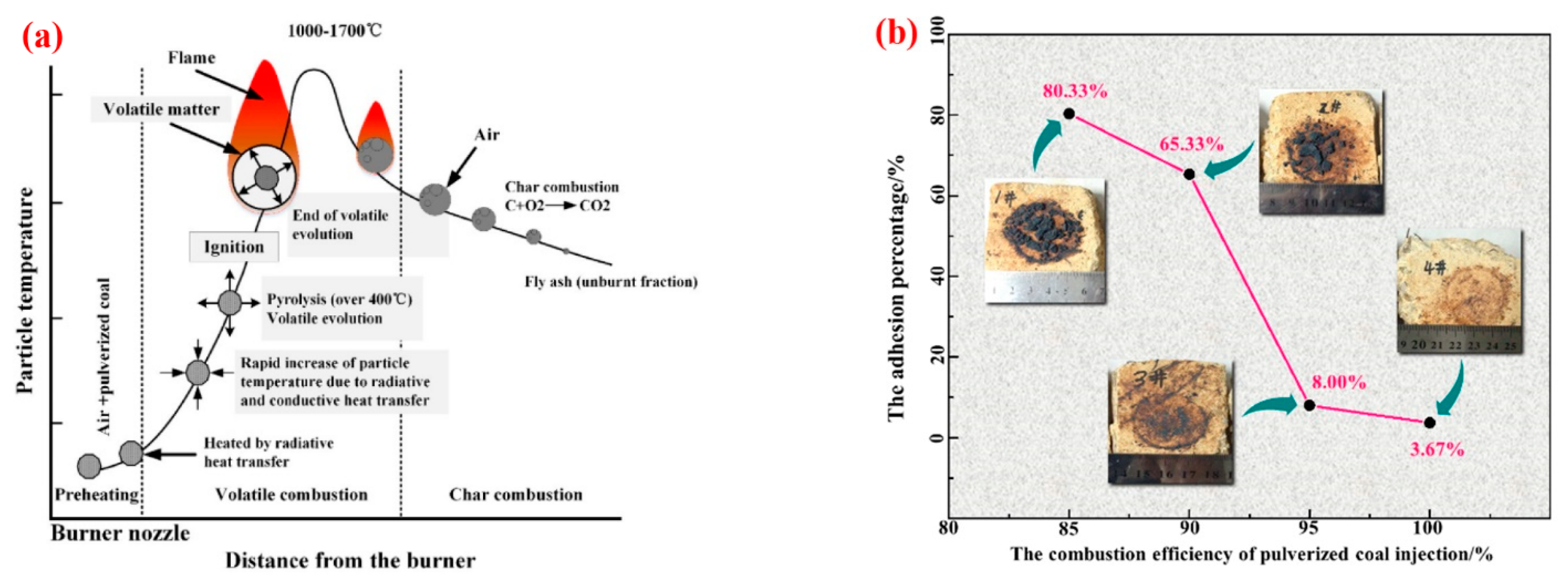 Crystals 11 00974 g008 550
