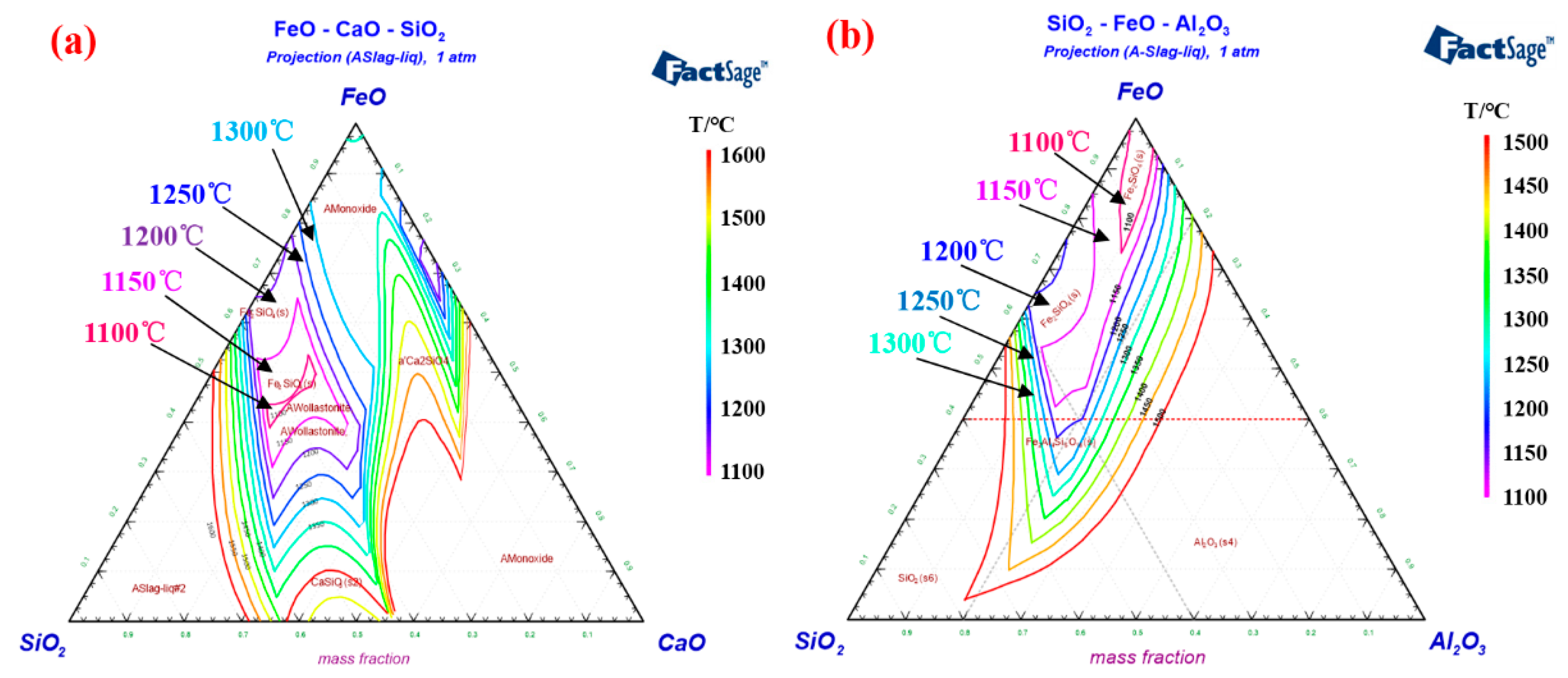 Crystals 11 00974 g009 550