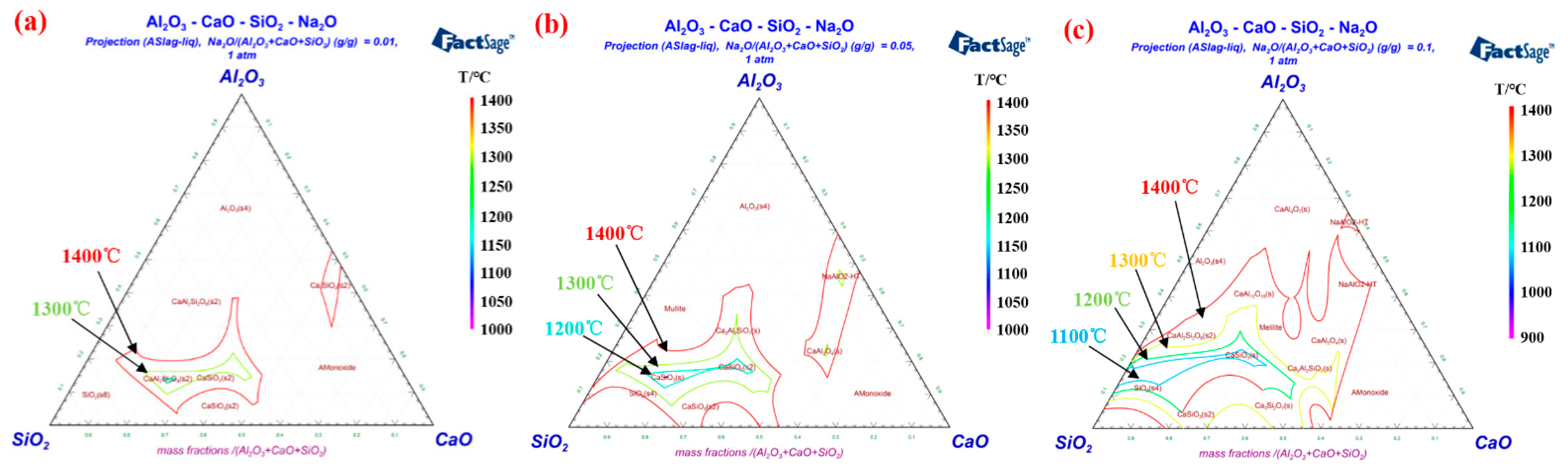 Crystals 11 00974 g011 550
