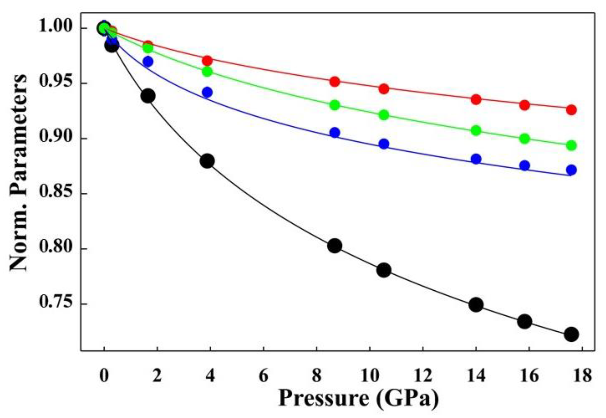Crystals 11 00976 g002
