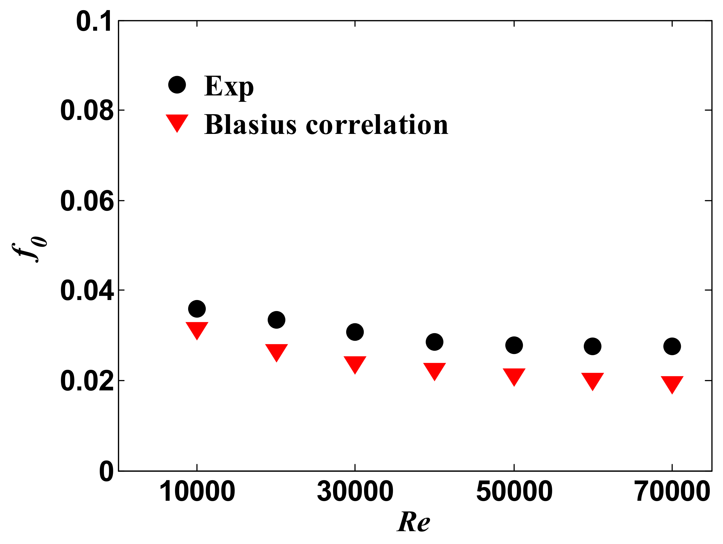 Crystals 11 00977 g004