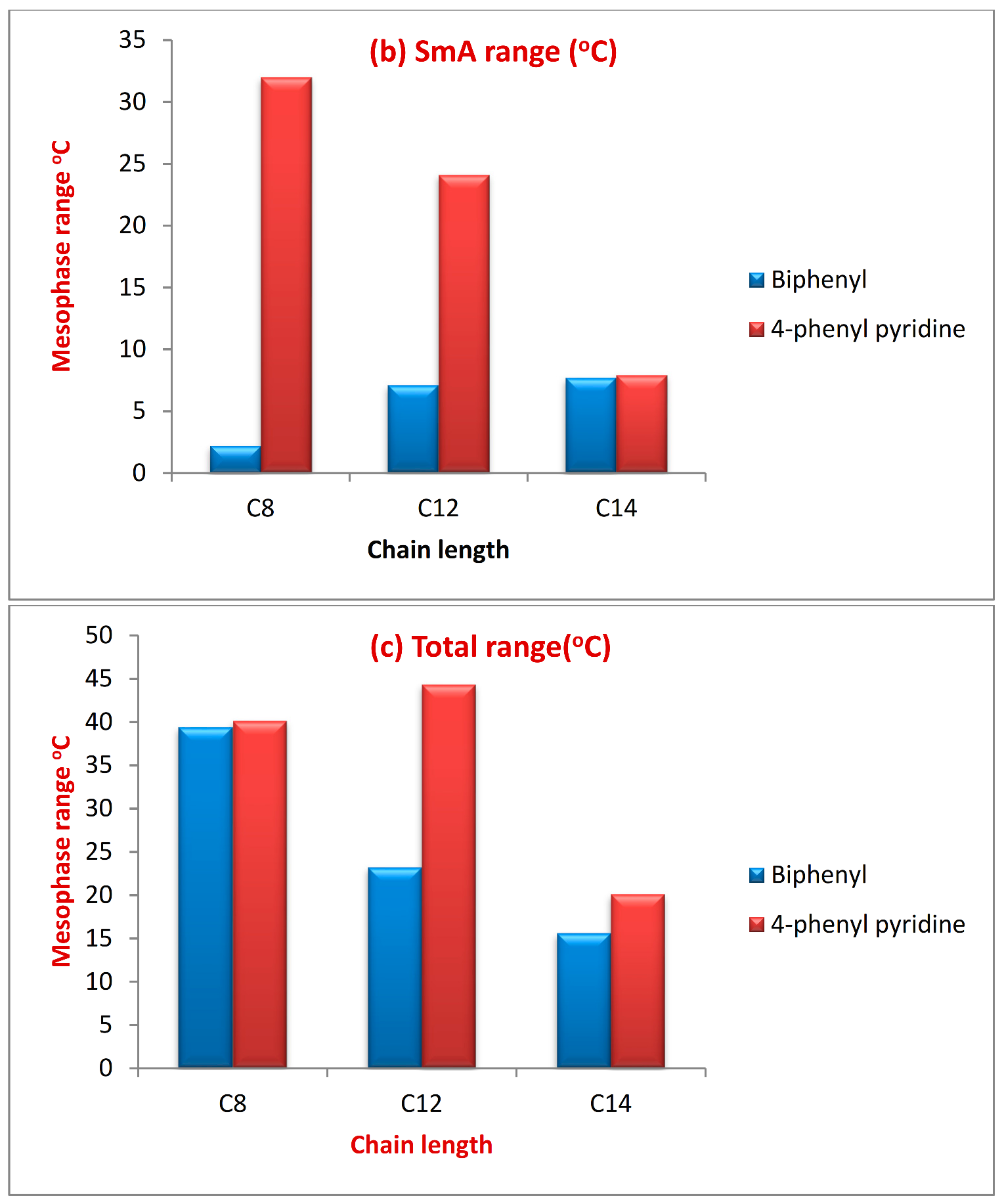 Crystals 11 00978 g003b 550