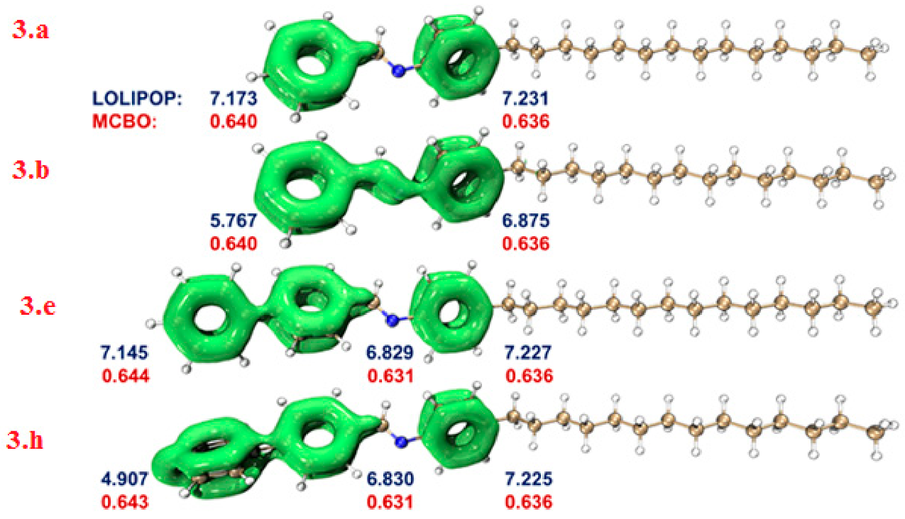 Crystals 11 00978 g007 550