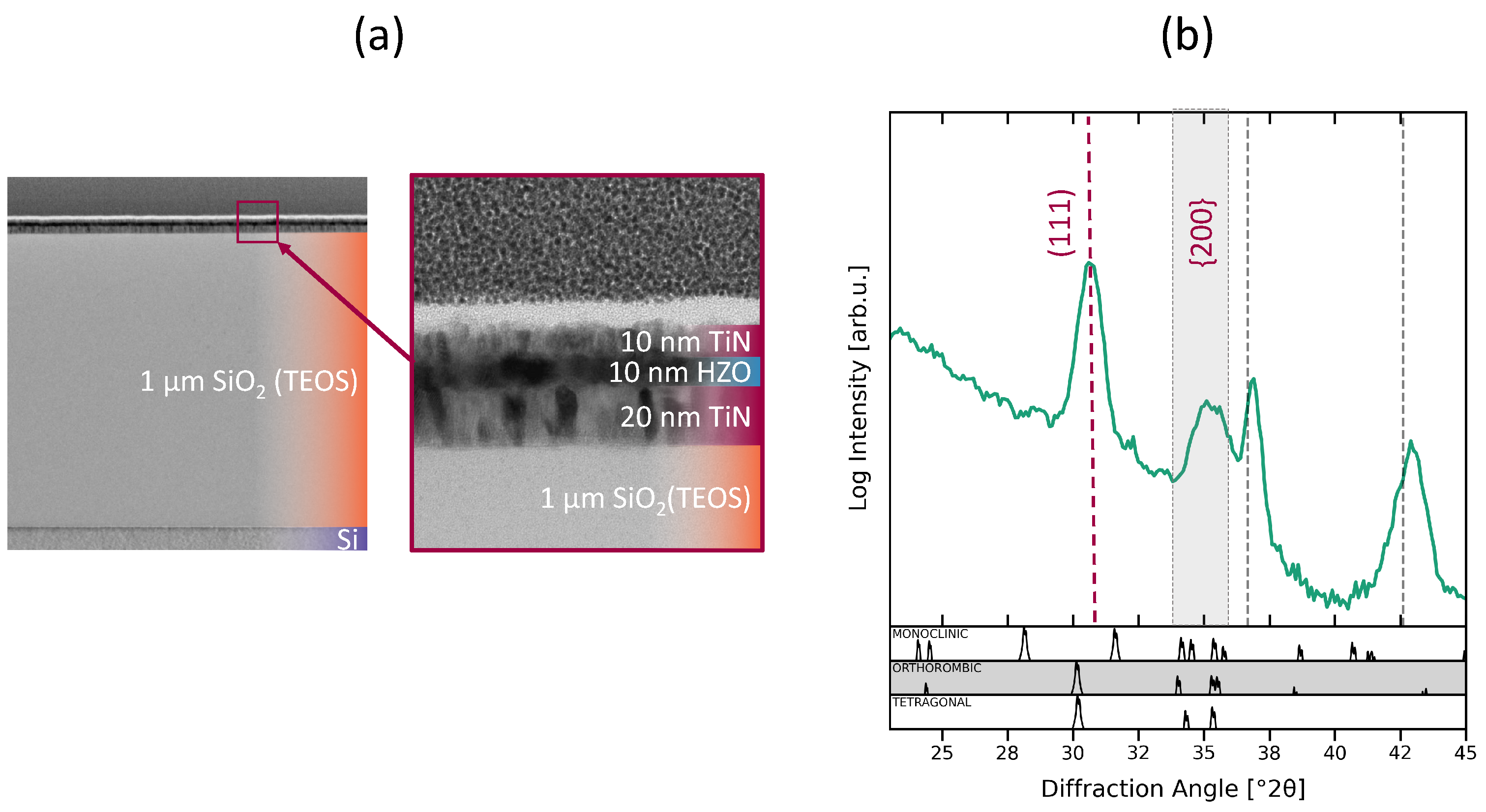 Crystals 11 00980 g001 550