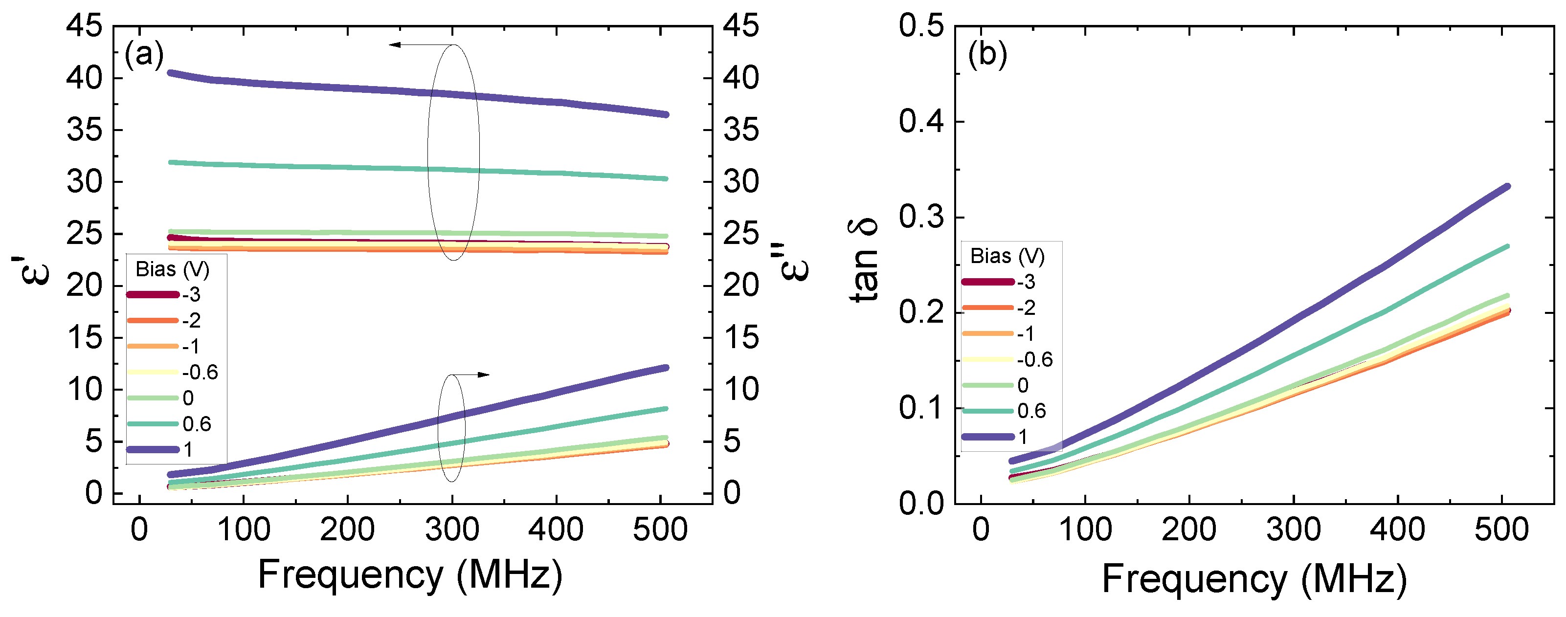 Crystals 11 00980 g003 550