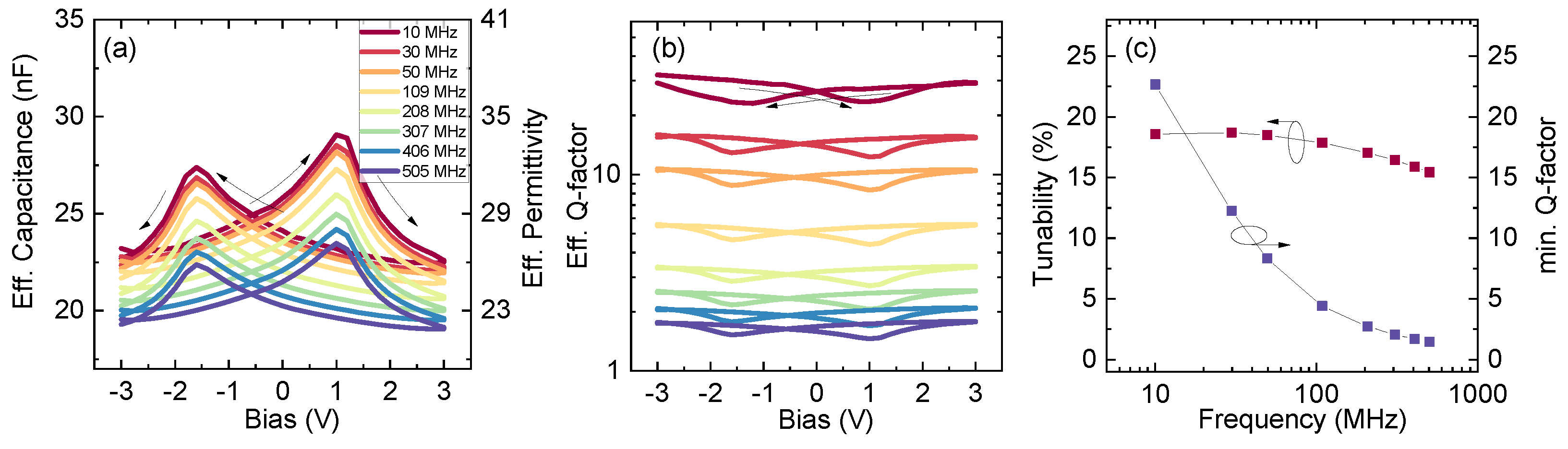 Crystals 11 00980 g005 550