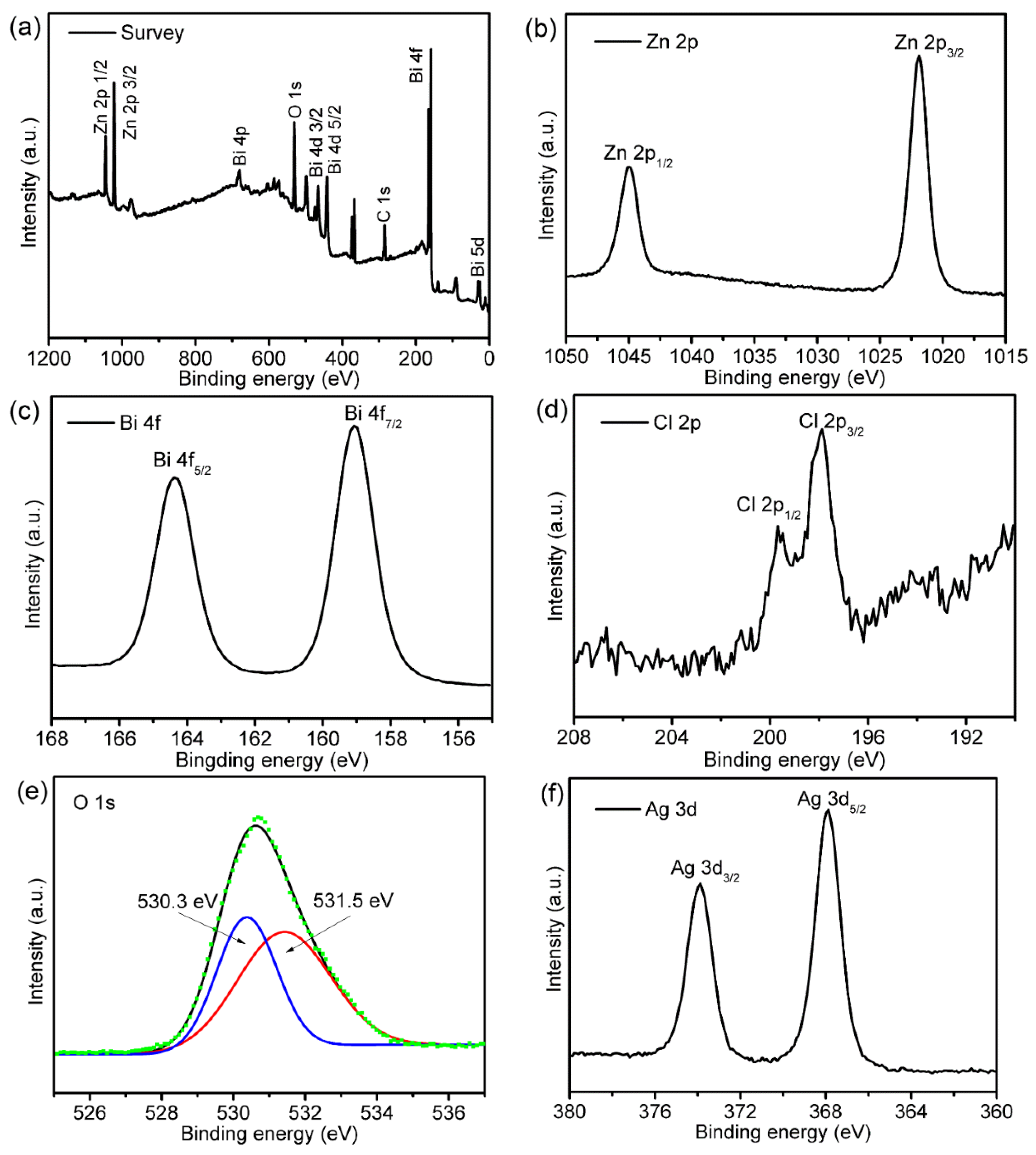 Crystals 11 00981 g004