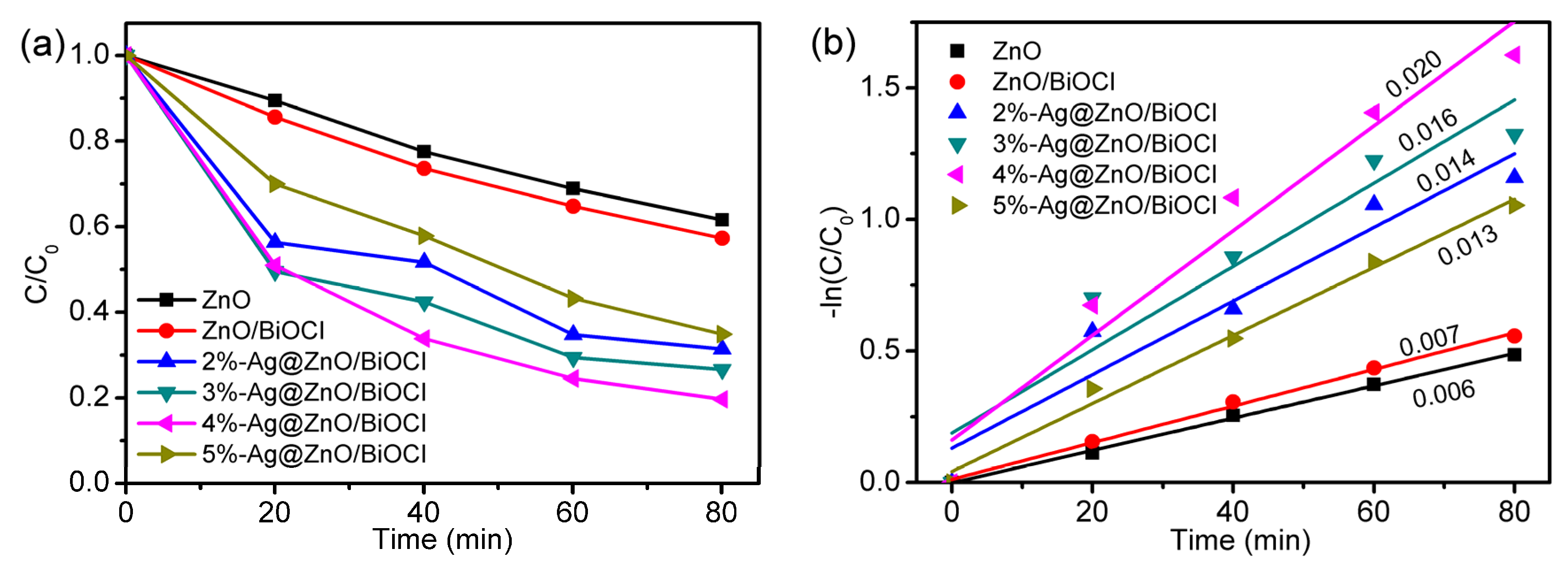 Crystals 11 00981 g007