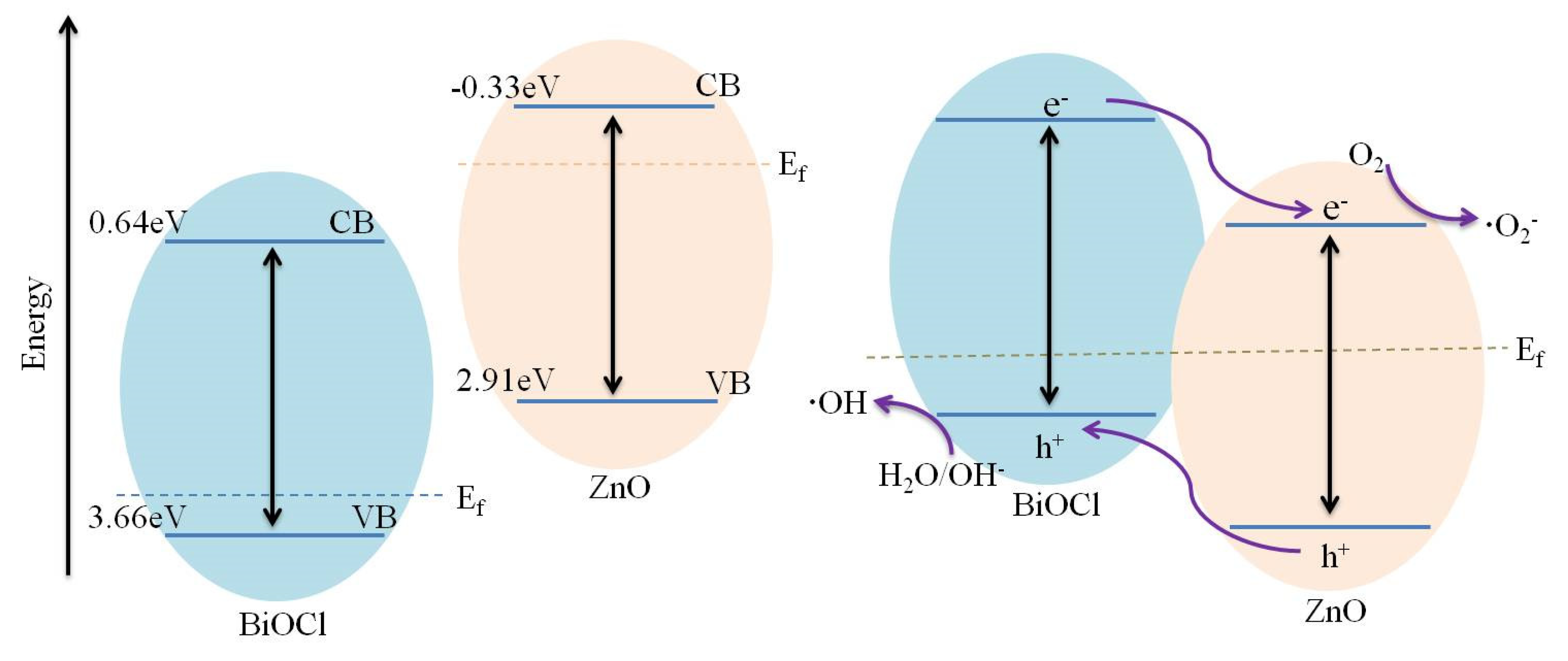 Crystals 11 00981 g011