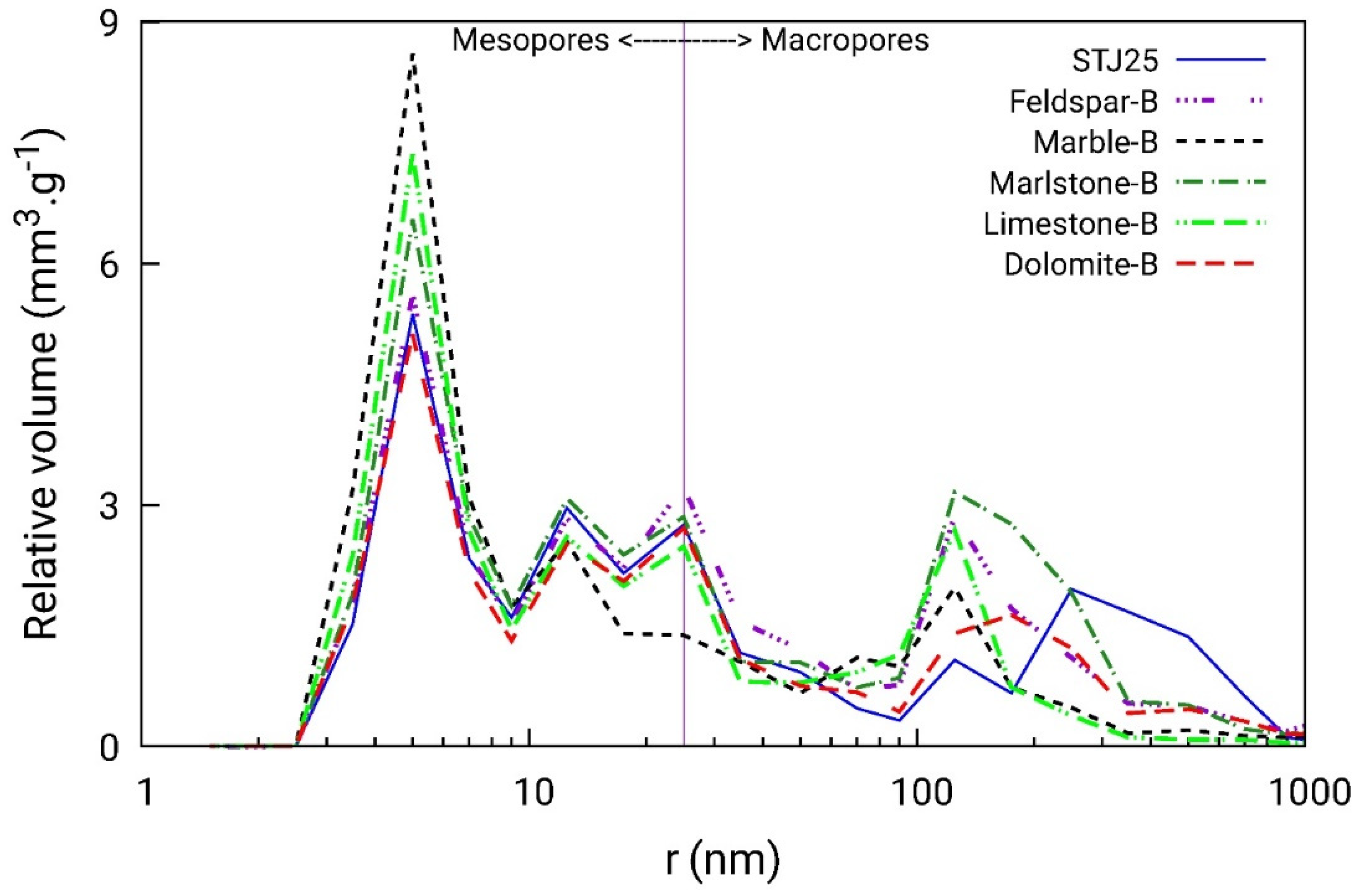 Crystals 11 00983 g002