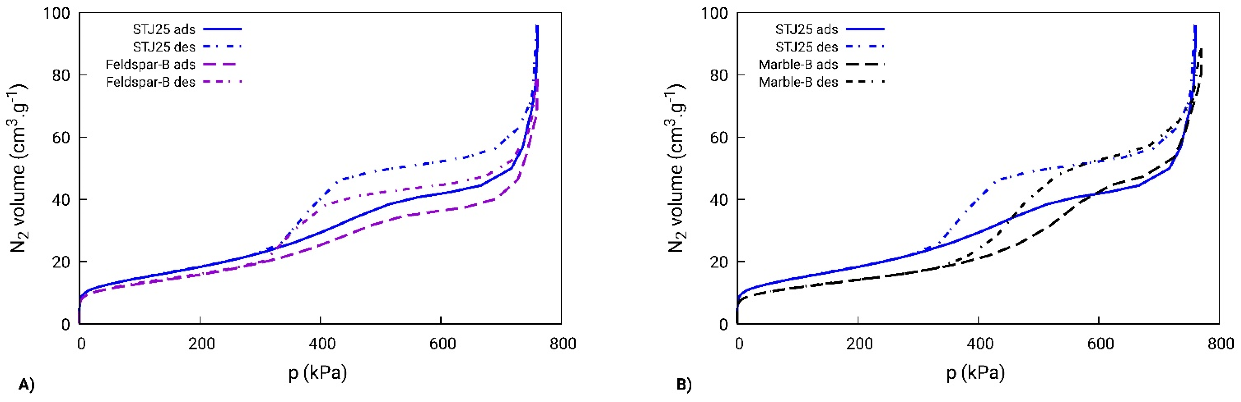 Crystals 11 00983 g003a