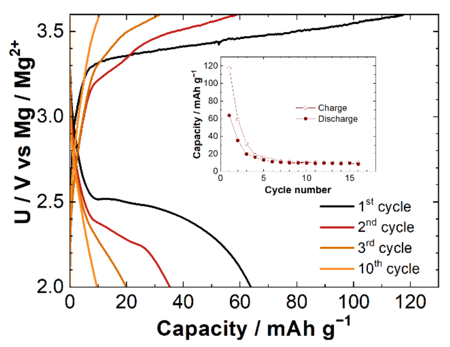 Crystals 11 00984 g002 550