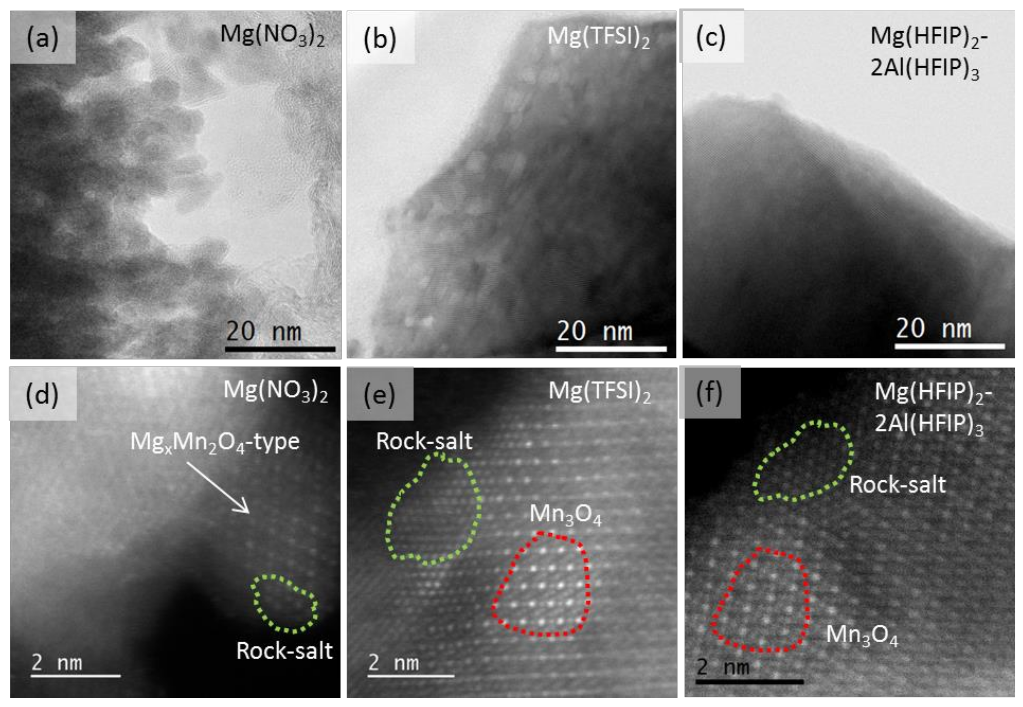 Crystals 11 00984 g005 550
