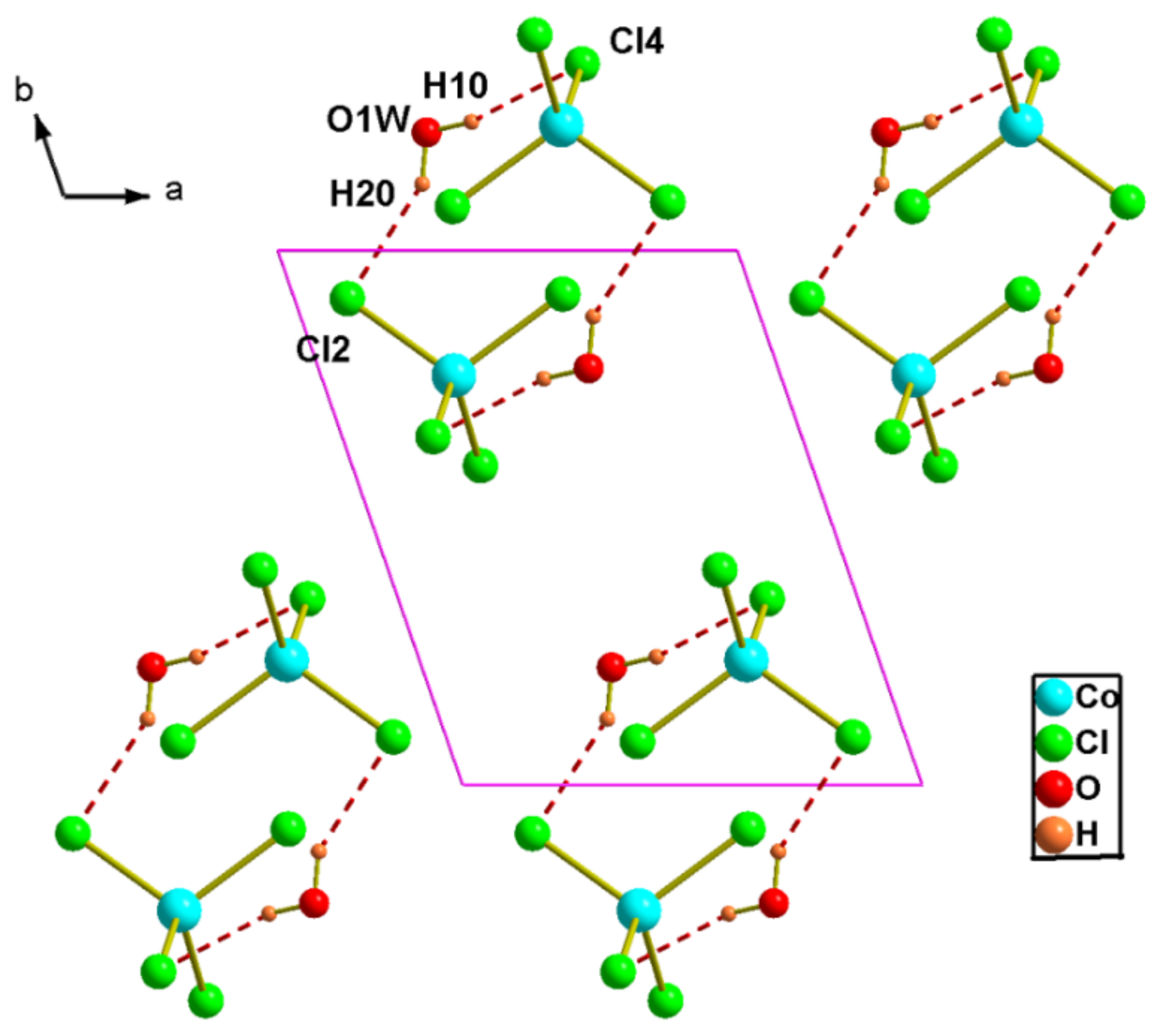 Crystals 11 00986 g006 550