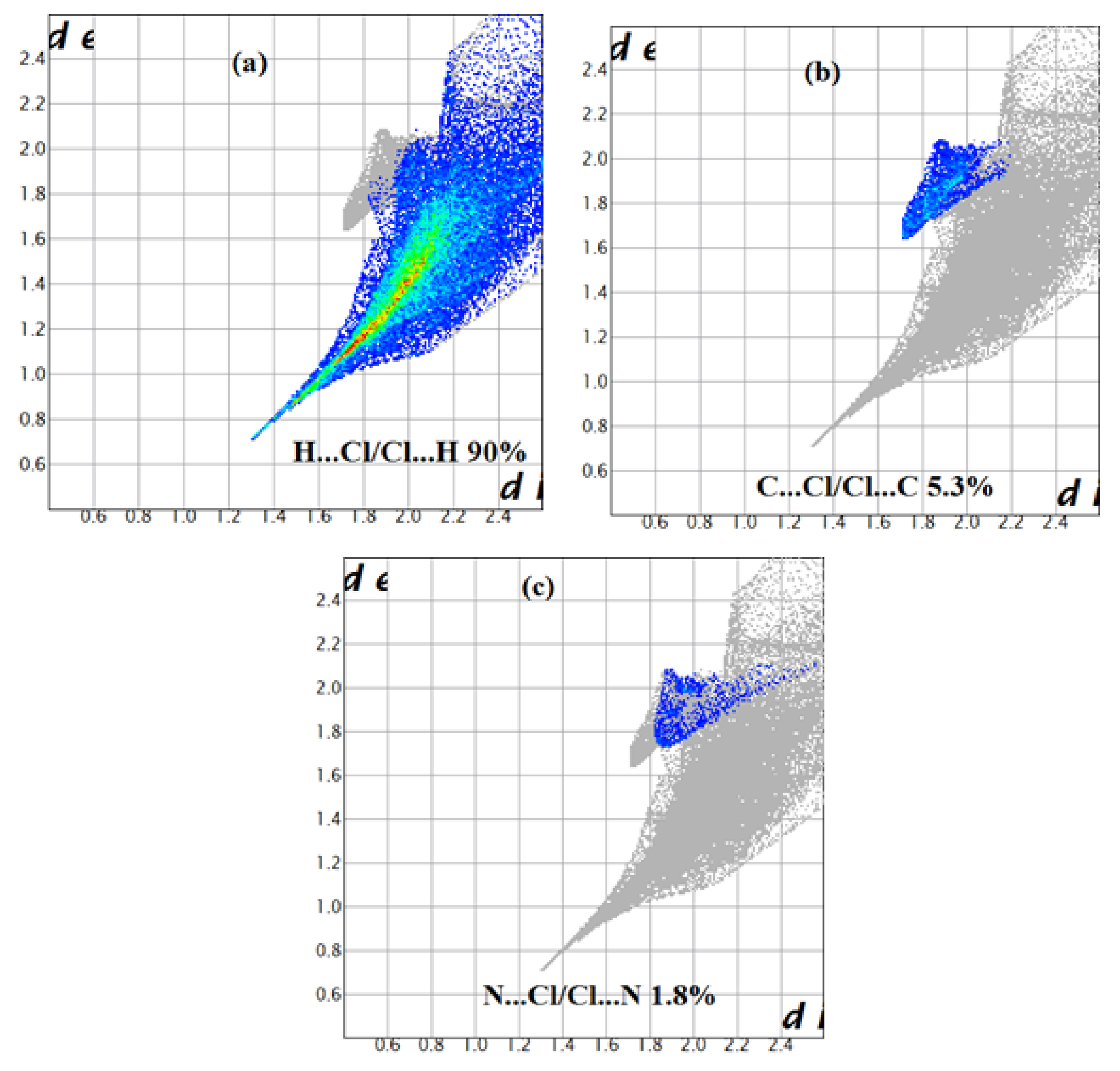 Crystals 11 00986 g010 550