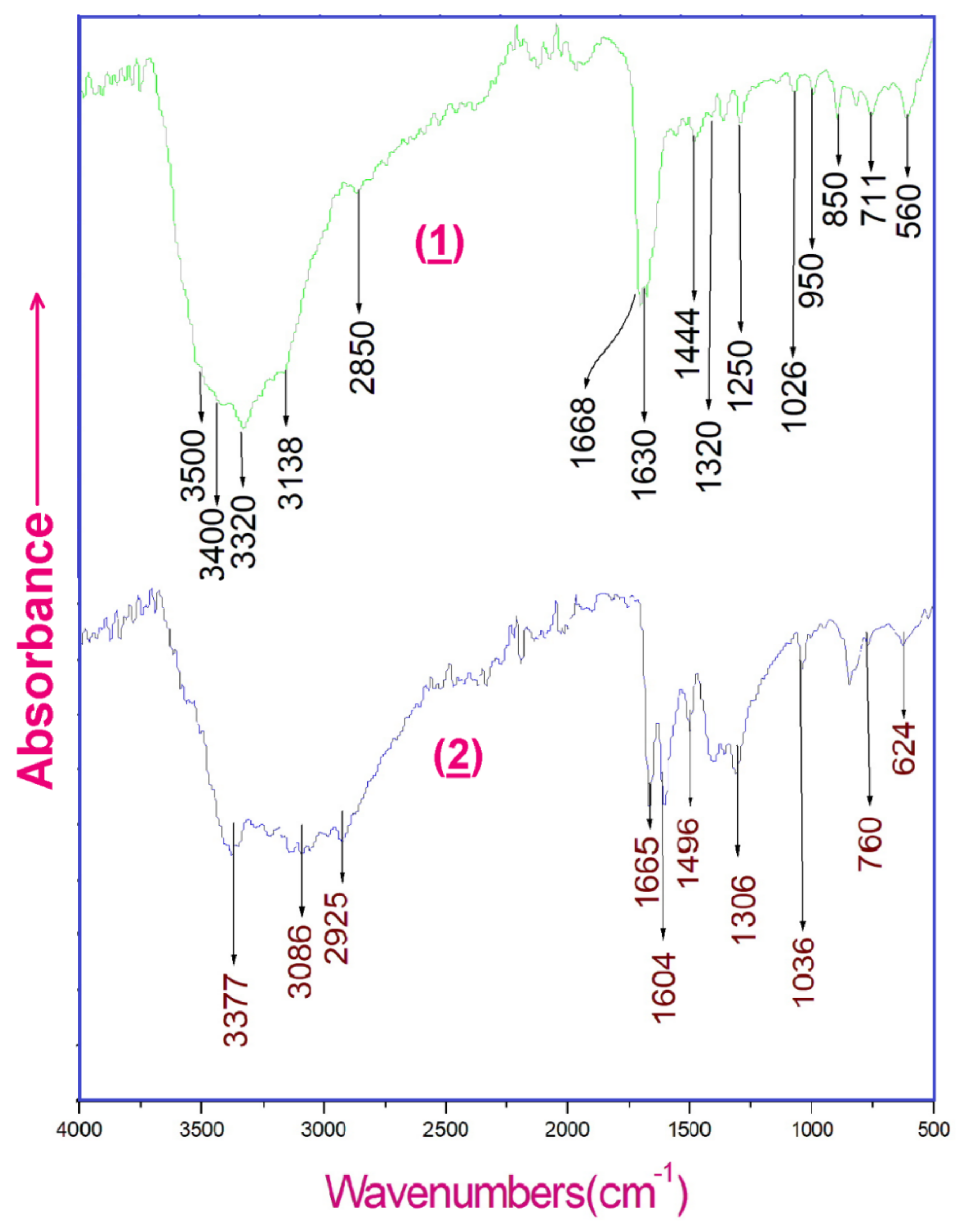 Crystals 11 00986 g015 550