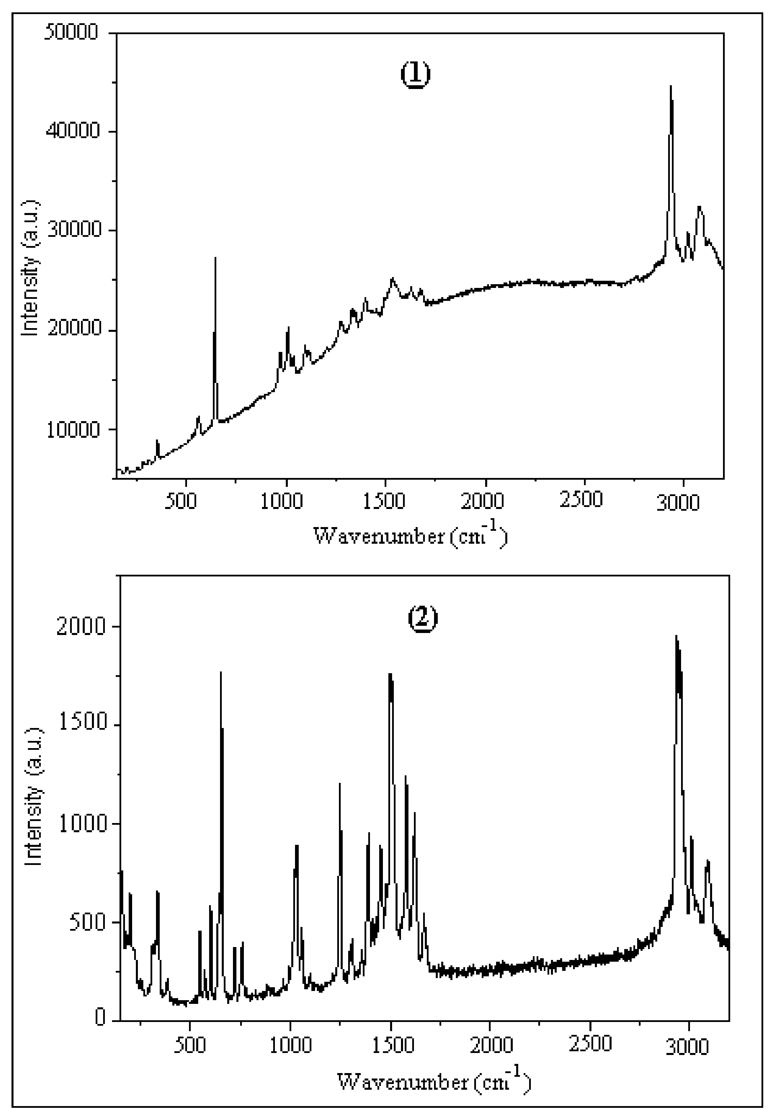 Crystals 11 00986 g016 550