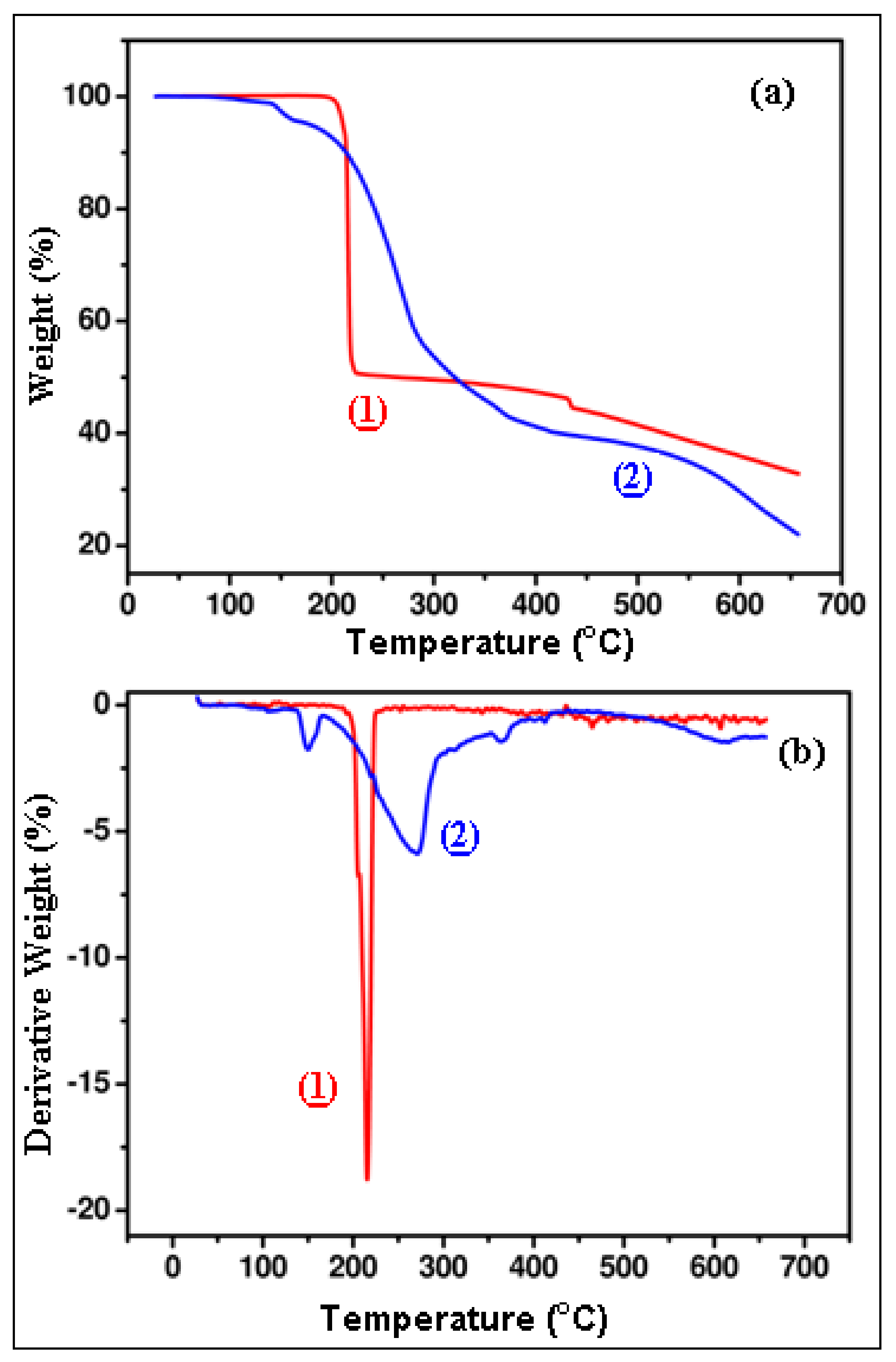 Crystals 11 00986 g017 550