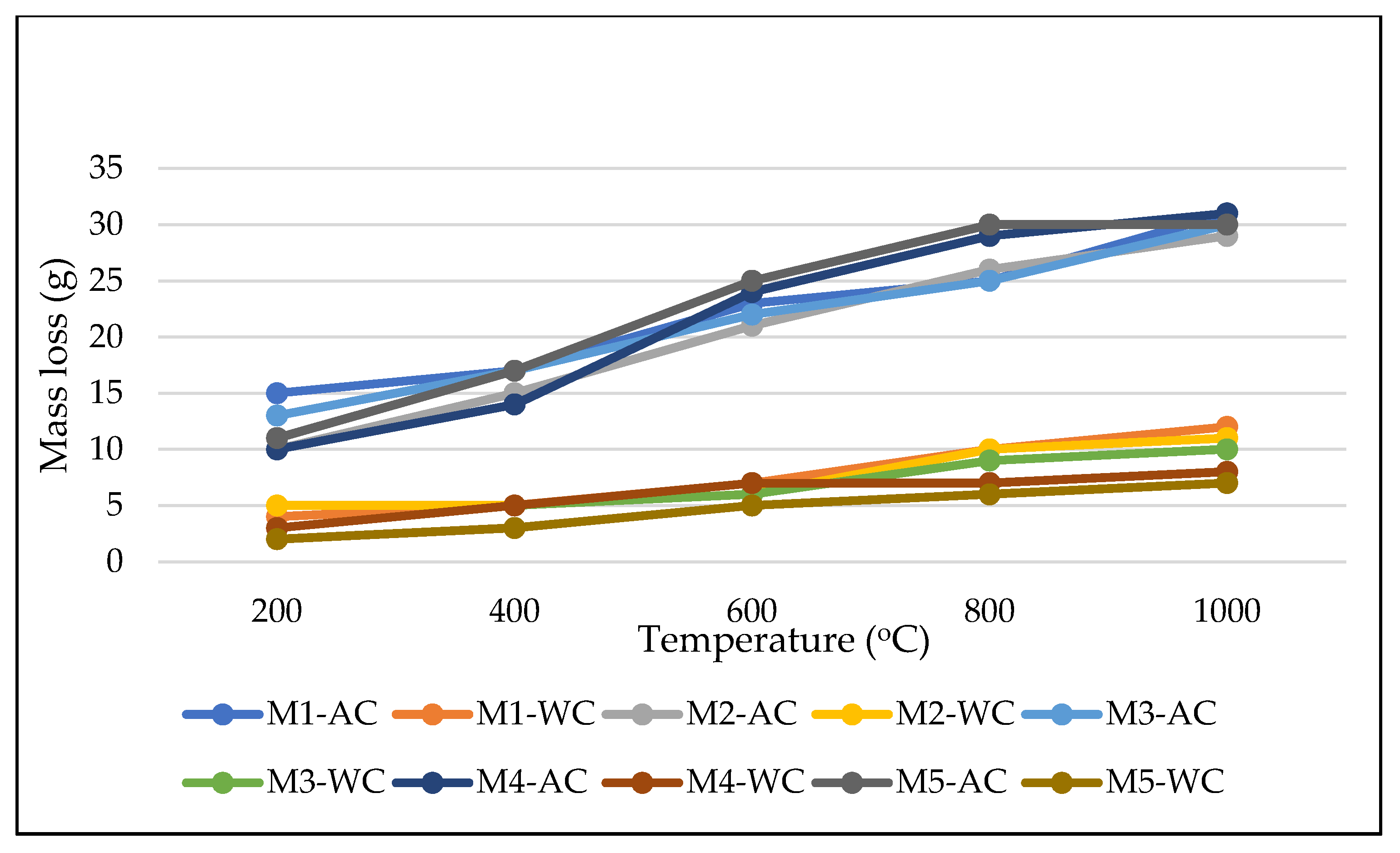 Crystals 11 00988 g006