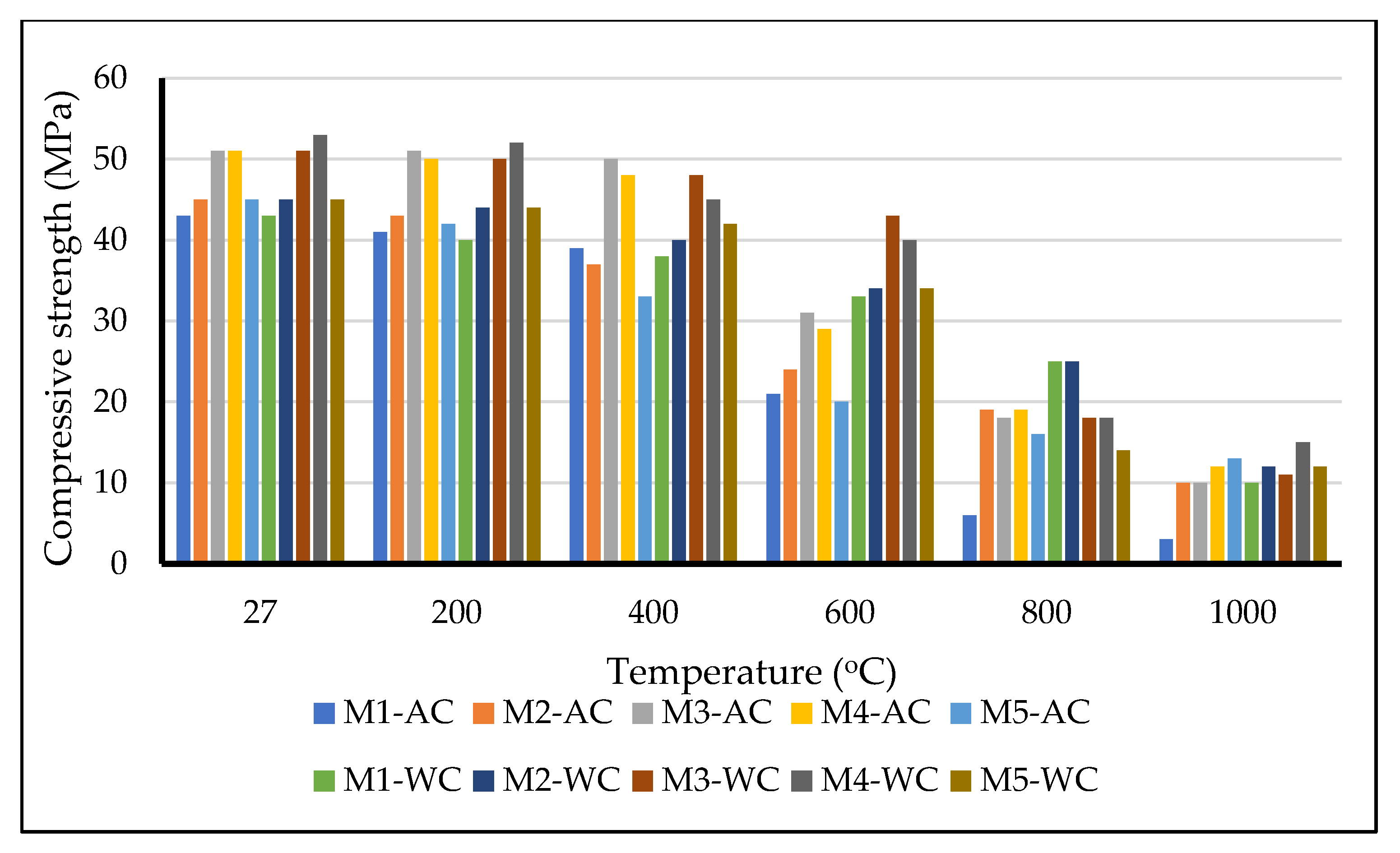 Crystals 11 00988 g010