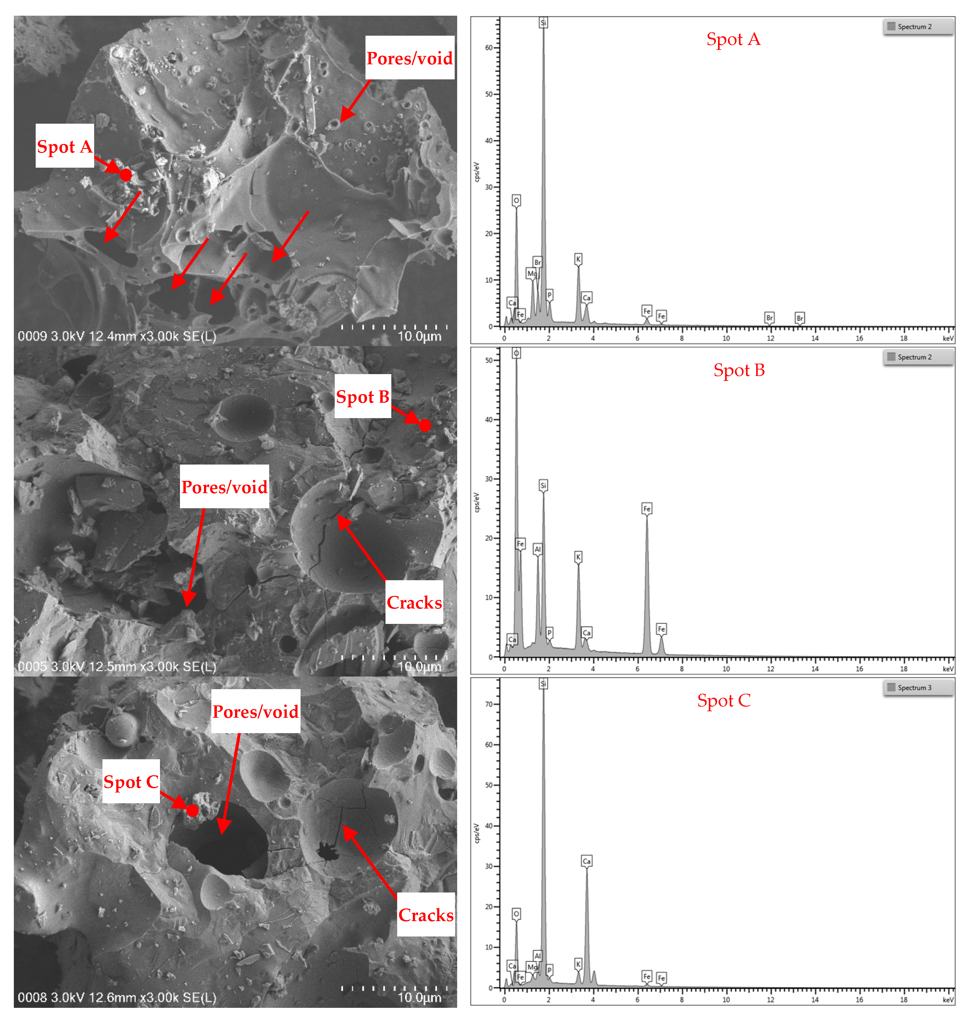 Crystals 11 00988 g012
