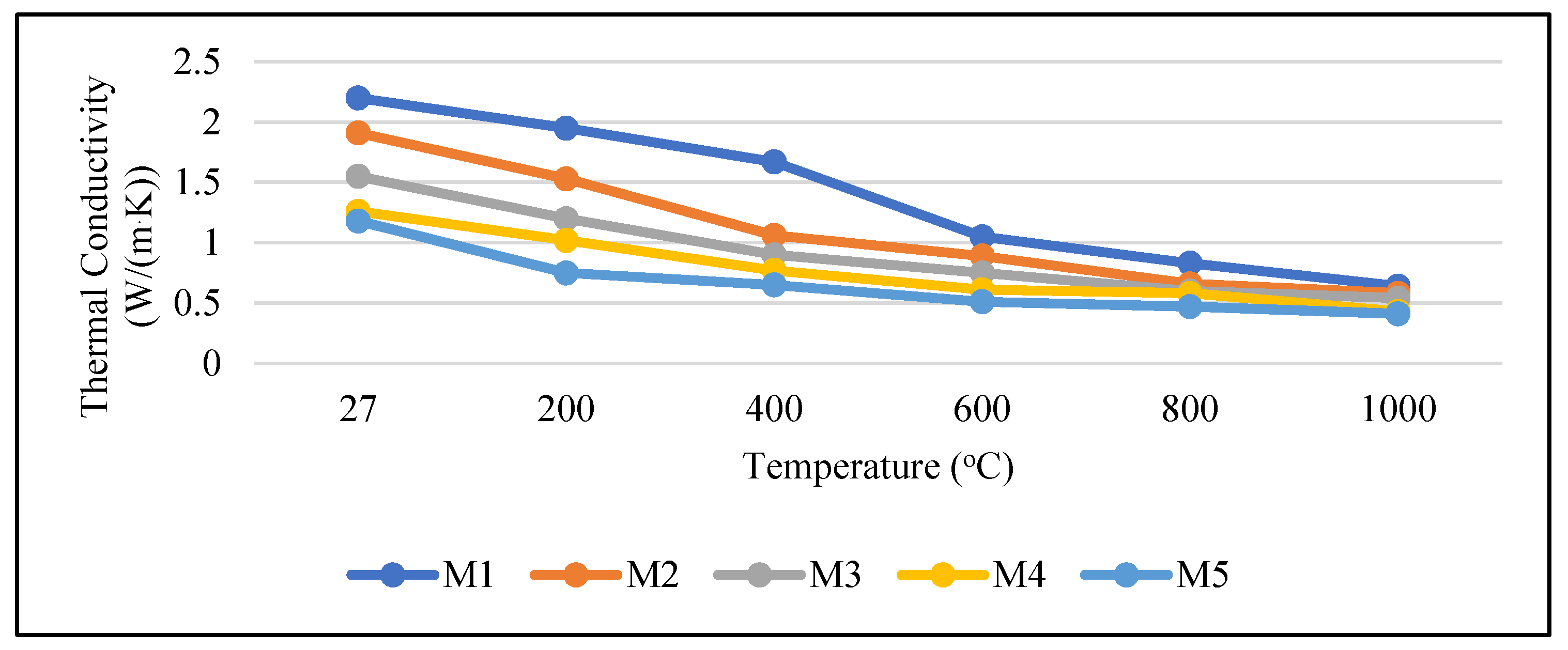 Crystals 11 00988 g014