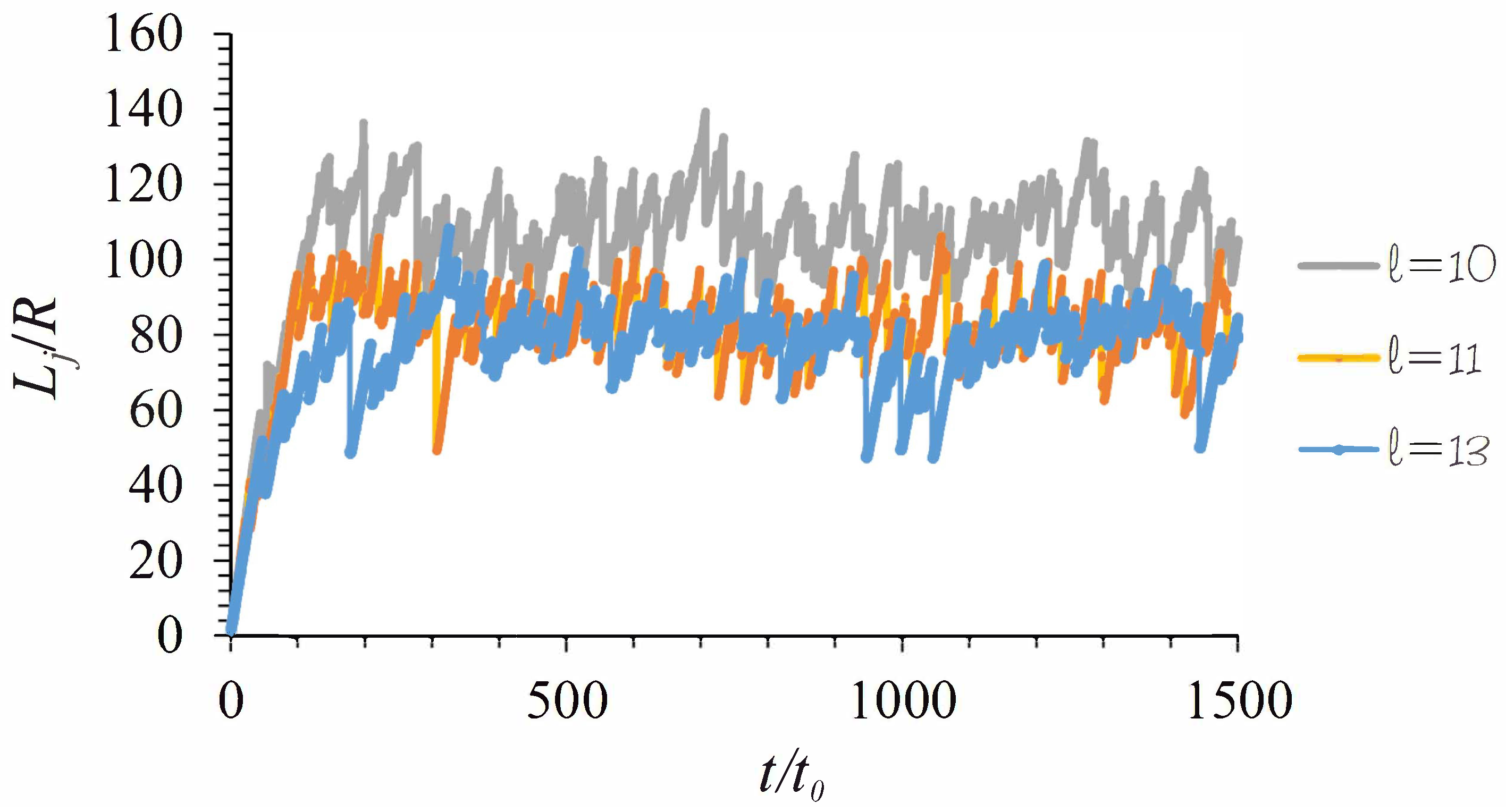 Crystals 11 00990 g003 550