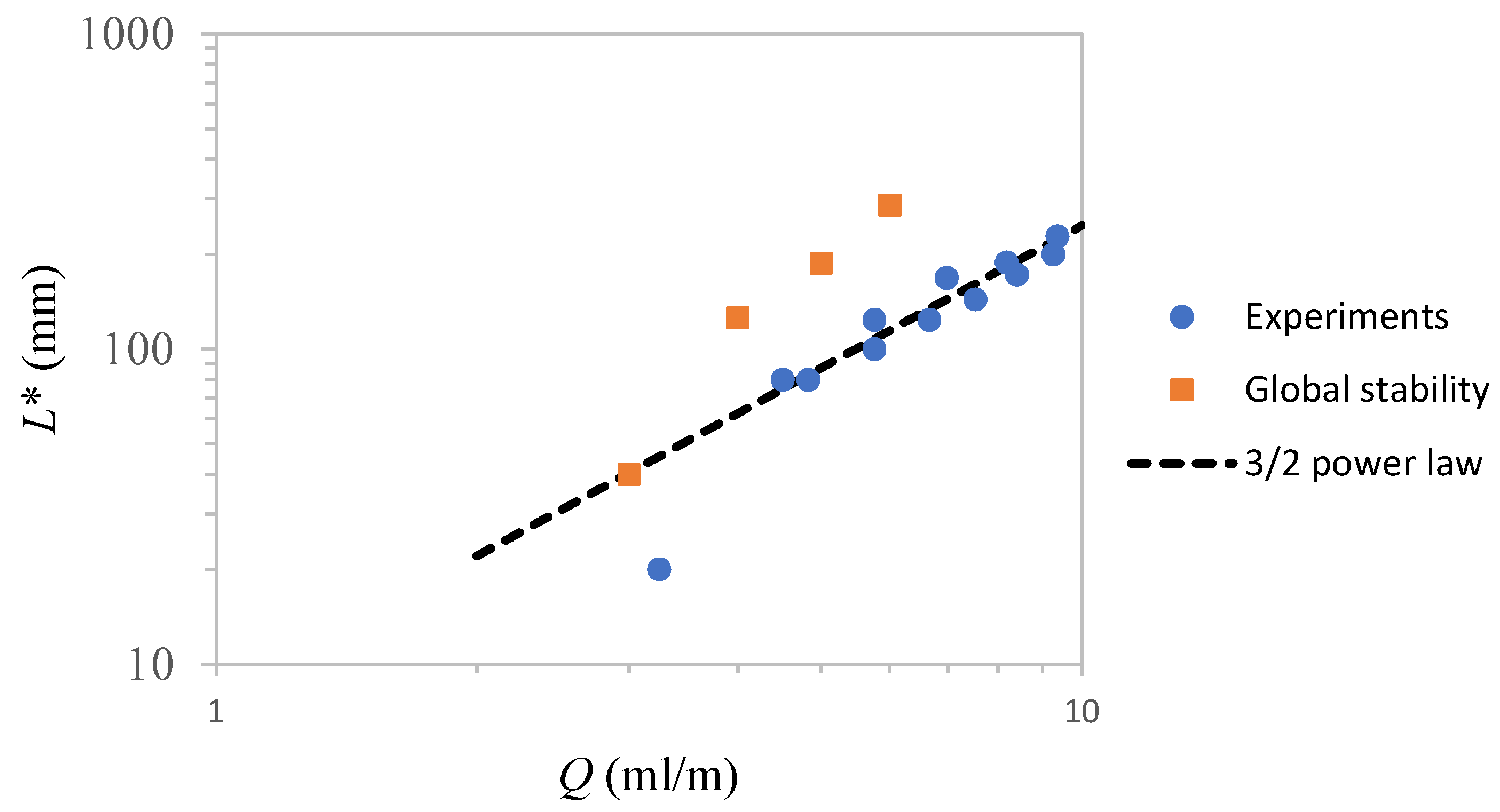Crystals 11 00990 g004 550
