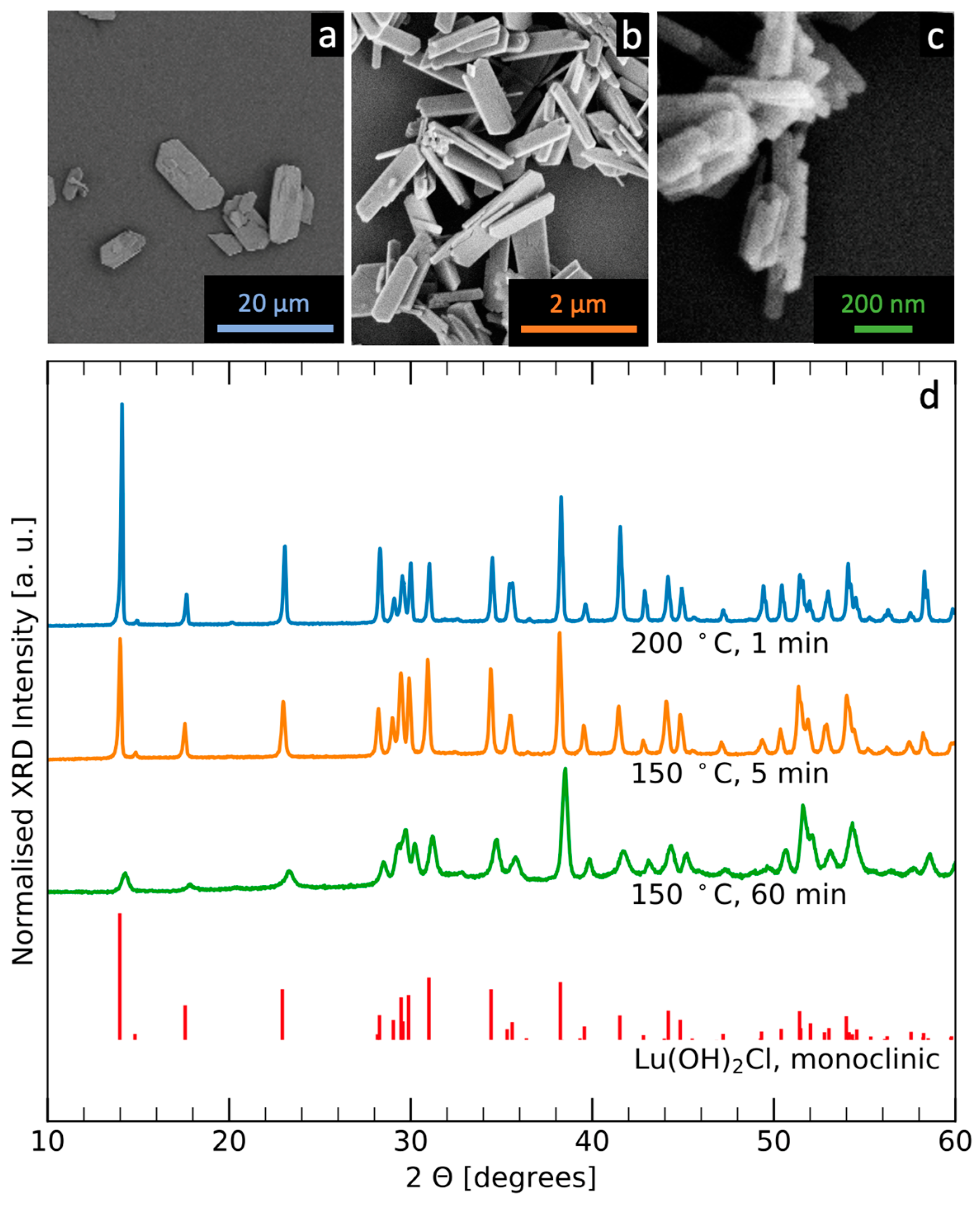 Crystals 11 00992 g001 550